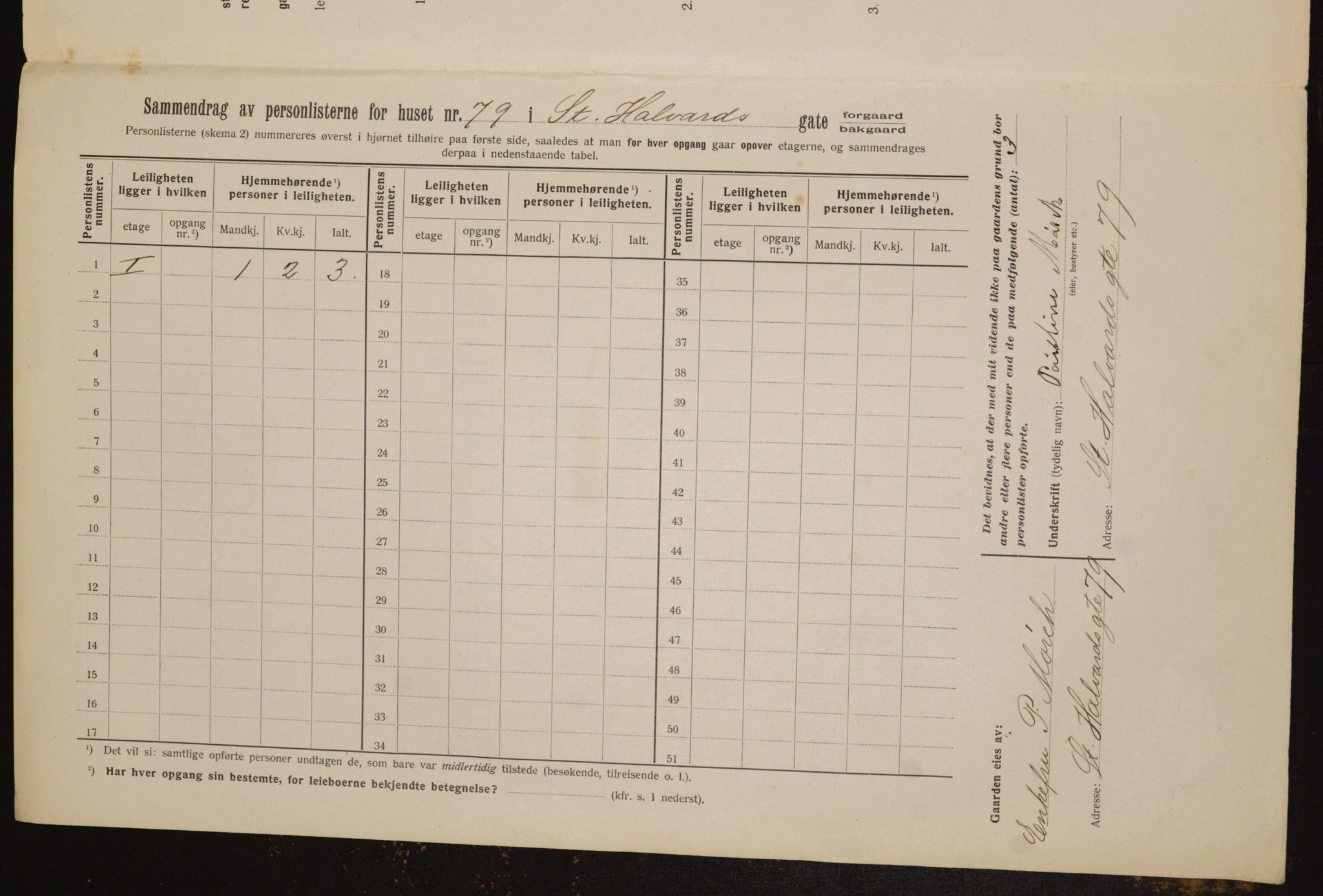 OBA, Kommunal folketelling 1.2.1912 for Kristiania, 1912, s. 88147