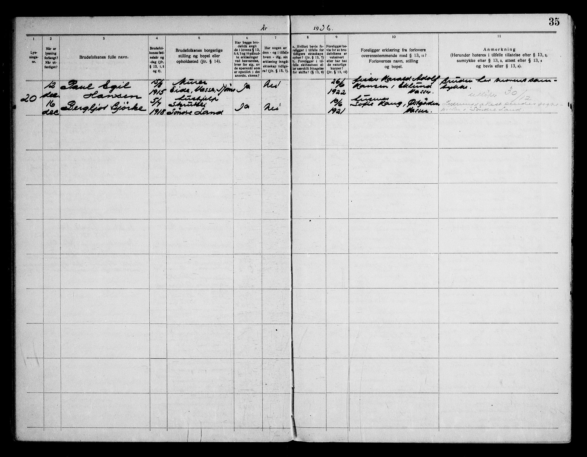 Tjøme kirkebøker, AV/SAKO-A-328/H/Ha/L0002: Lysningsprotokoll nr. I 2, 1919-1962, s. 35