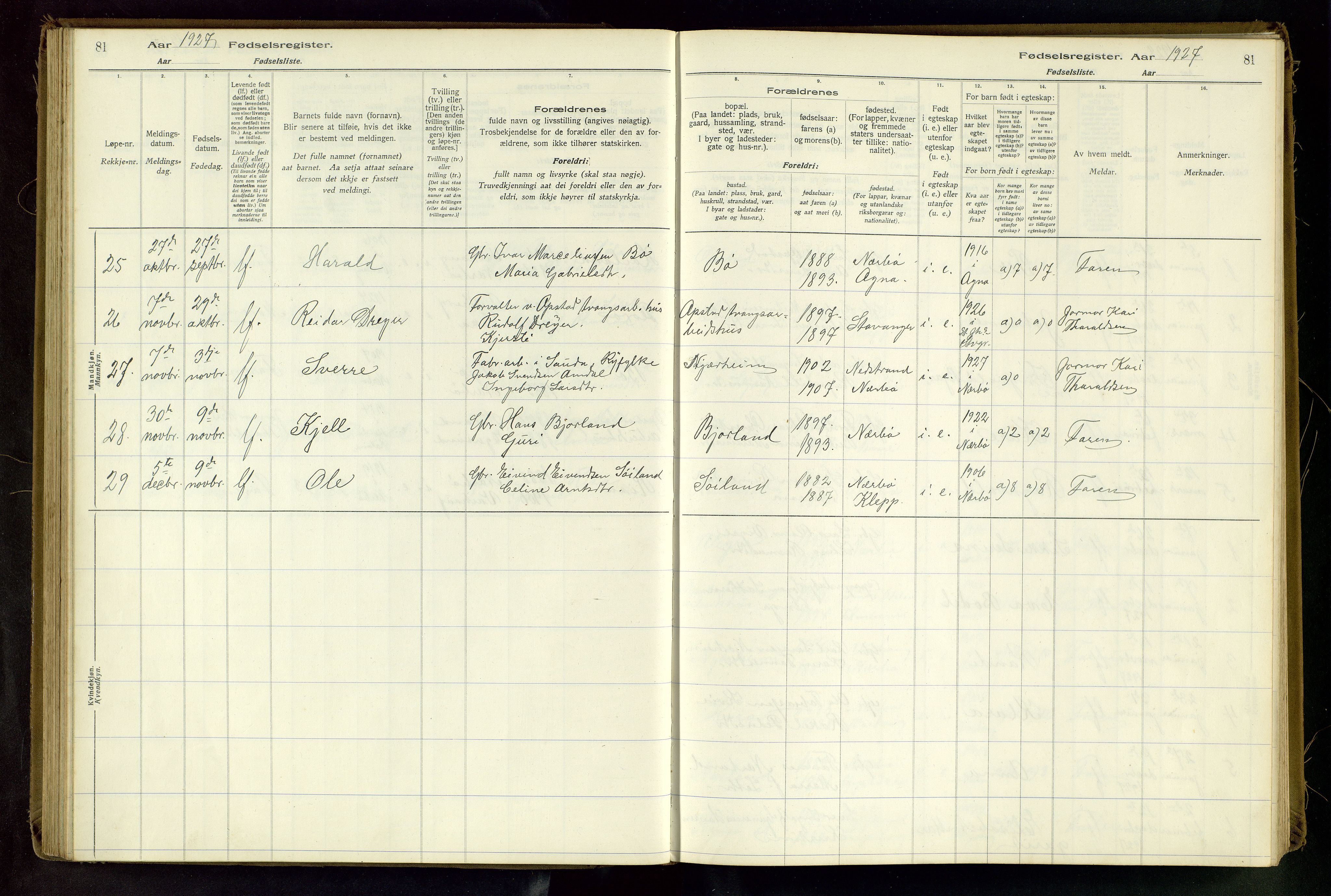 Hå sokneprestkontor, AV/SAST-A-101801/002/C/L0001: Fødselsregister nr. 1, 1916-1945, s. 81