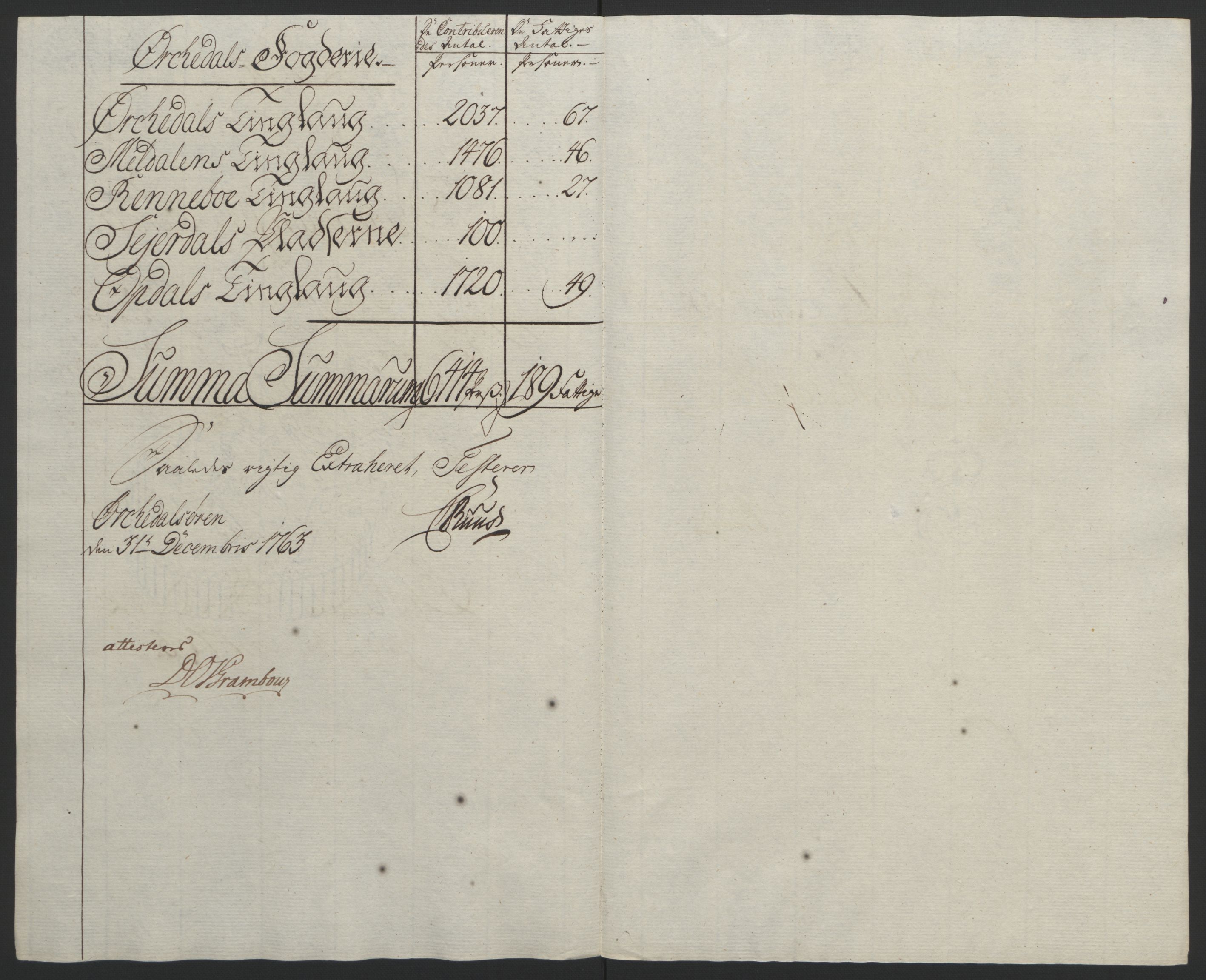 Rentekammeret inntil 1814, Reviderte regnskaper, Fogderegnskap, AV/RA-EA-4092/R60/L4094: Ekstraskatten Orkdal og Gauldal, 1762-1765, s. 91