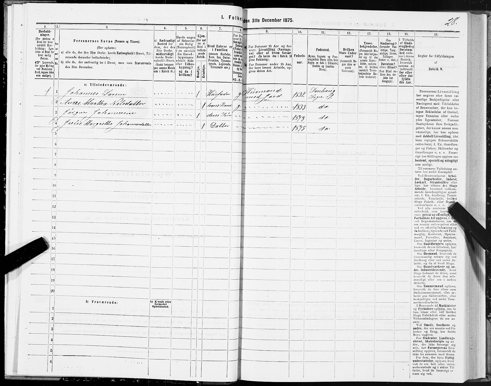 SAT, Folketelling 1875 for 1729P Inderøy prestegjeld, 1875, s. 4028