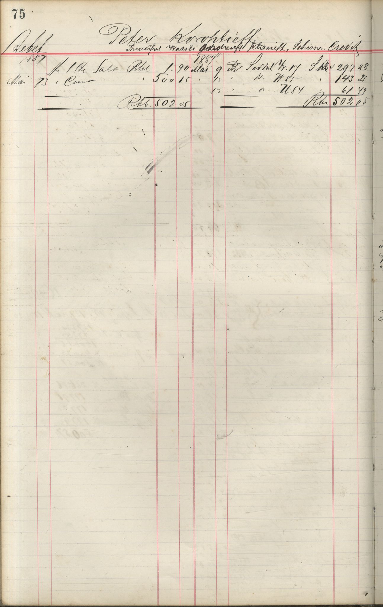 Brodtkorb handel A/S, VAMU/A-0001/F/Fa/L0001/0002: Kompanibøker. Innensogns / Compagnibog for Indensogns Fiskere No 11, 1887-1889, s. 75