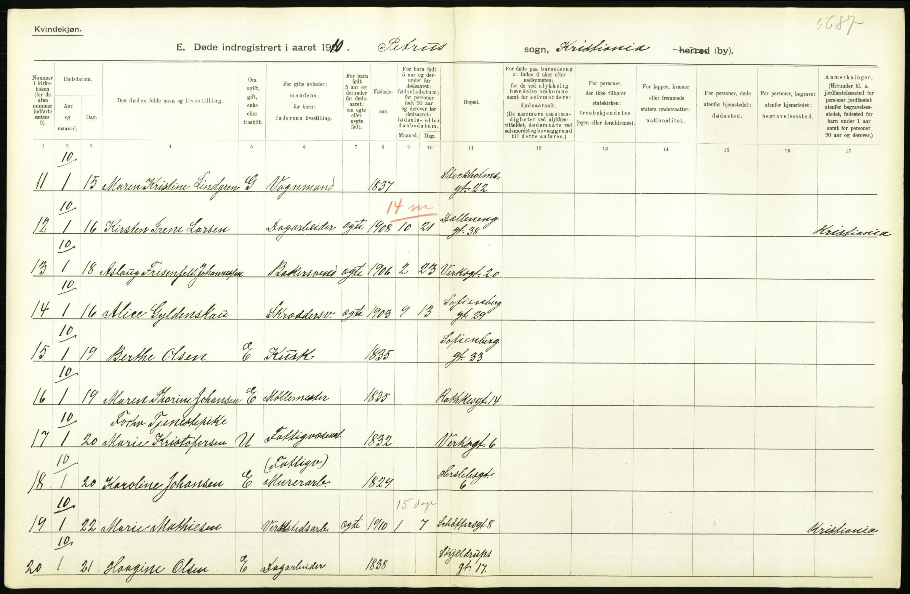 Statistisk sentralbyrå, Sosiodemografiske emner, Befolkning, AV/RA-S-2228/D/Df/Dfa/Dfah/L0008: Kristiania: Døde, 1910, s. 256