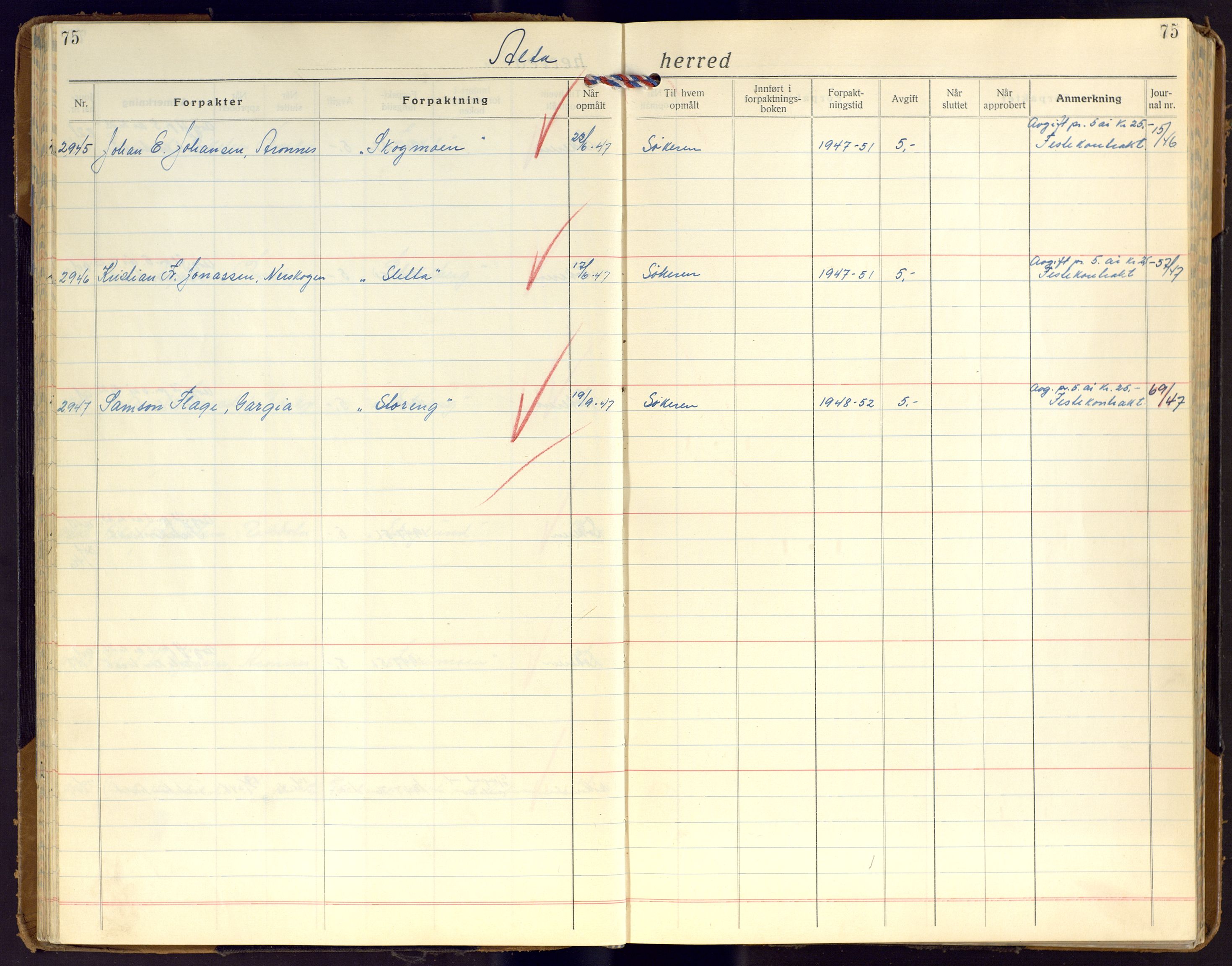 Finnmark jordsalgskommisjon/jordsalgskontor og Statskog SF Finnmark jordsalgskontor, AV/SATØ-S-1443/J/Ja/L0010: Forpaktningsbok for Finnmark I, 1916-1947, s. 75