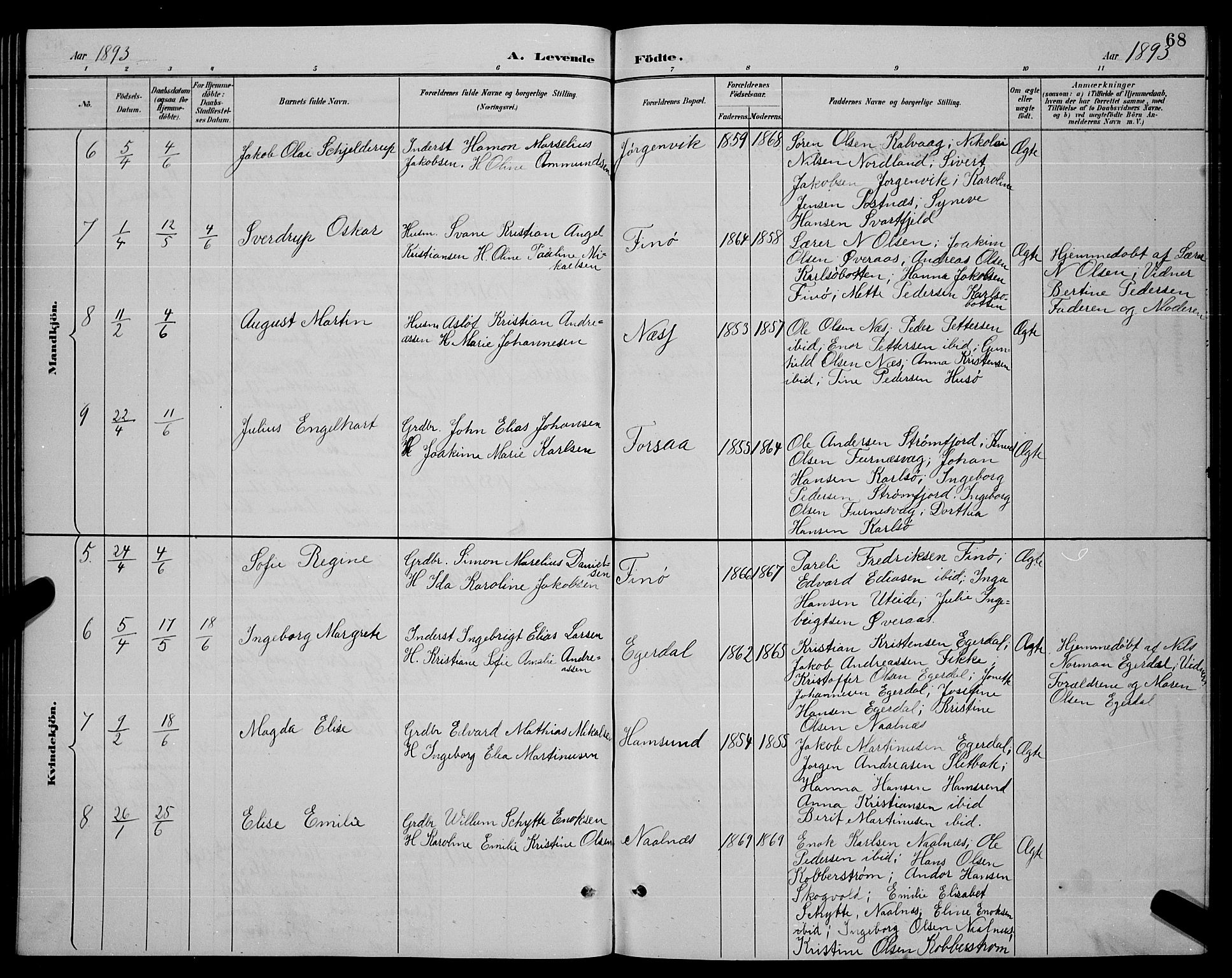 Ministerialprotokoller, klokkerbøker og fødselsregistre - Nordland, AV/SAT-A-1459/859/L0859: Klokkerbok nr. 859C05, 1887-1898, s. 68