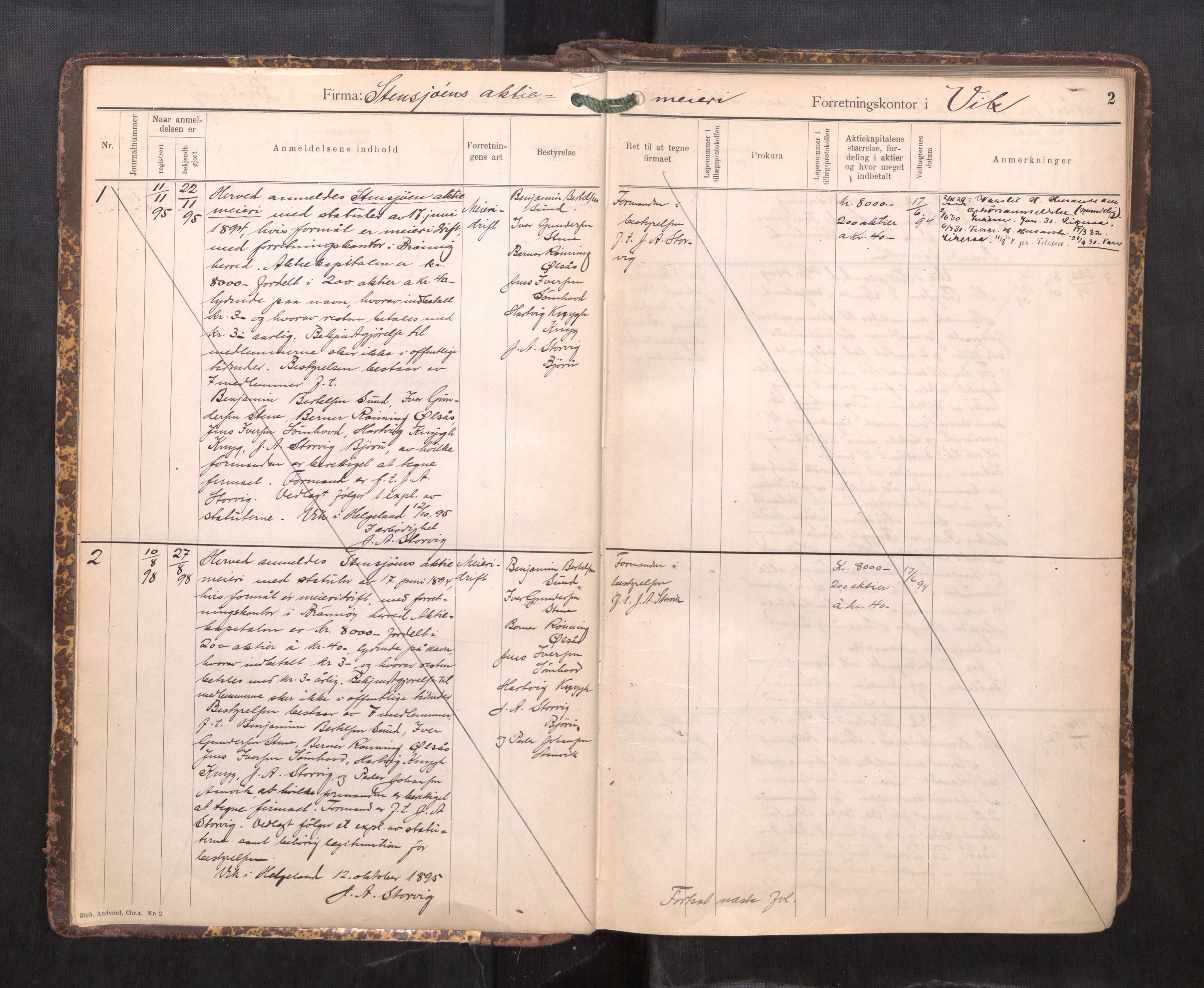 Brønnøy sorenskriveri, SAT/A-4170/2/J/Ja/Jaa/L0002: Firmaregister B, 1891-1940, s. 5