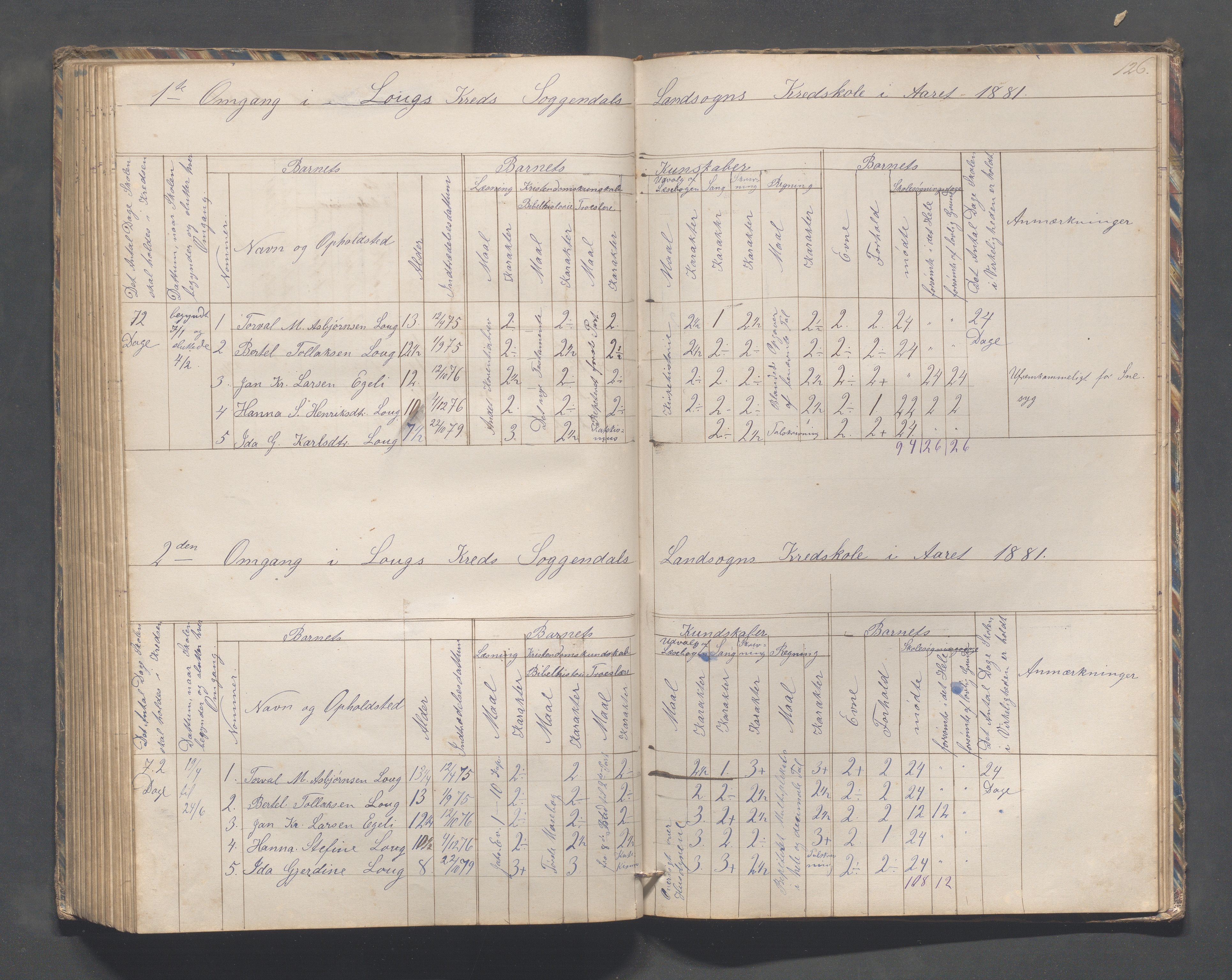 Sokndal kommune- Skolestyret/Skolekontoret, IKAR/K-101142/H/L0010: Skoleprotokoll - Åna-Sira, Log, Brambo,Skogstad,Tellnes, 1865-1886, s. 126