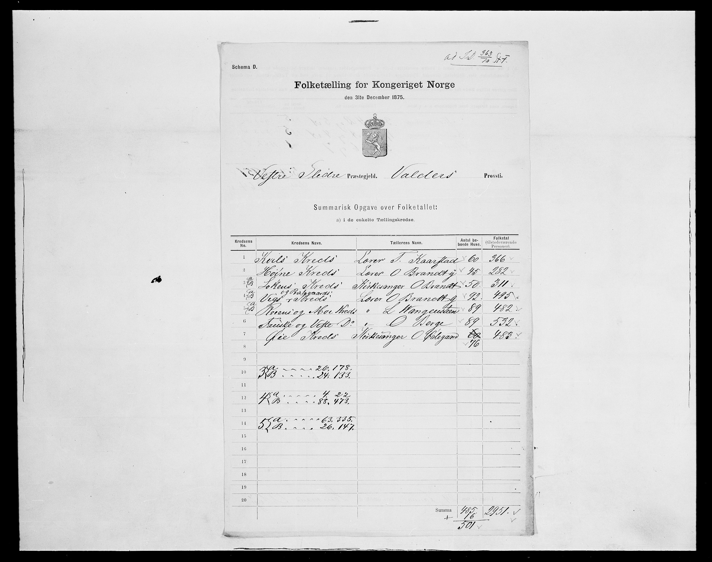 SAH, Folketelling 1875 for 0543P Vestre Slidre prestegjeld, 1875, s. 8