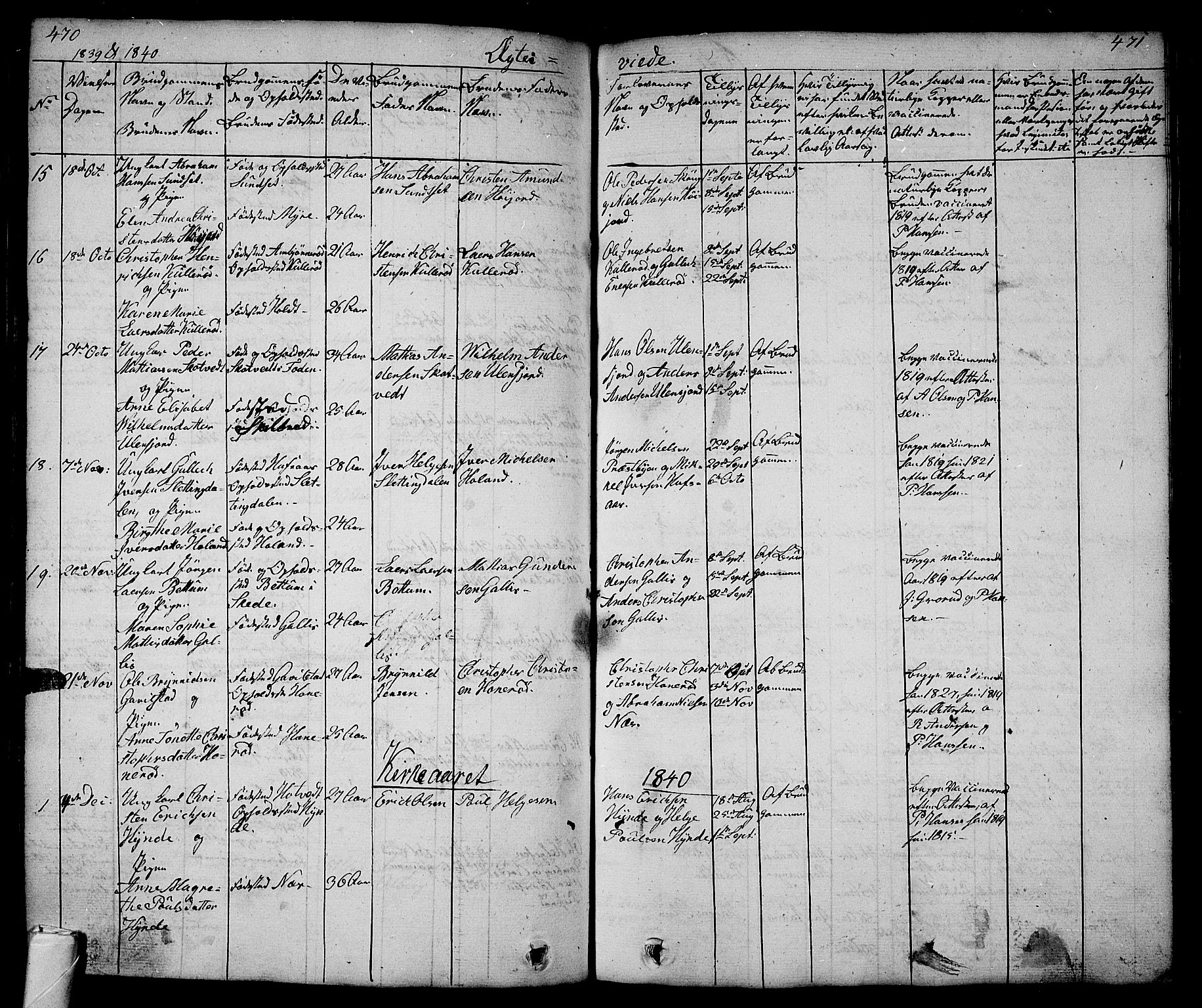 Andebu kirkebøker, AV/SAKO-A-336/G/Ga/L0003: Klokkerbok nr. I 3, 1832-1867, s. 470-471