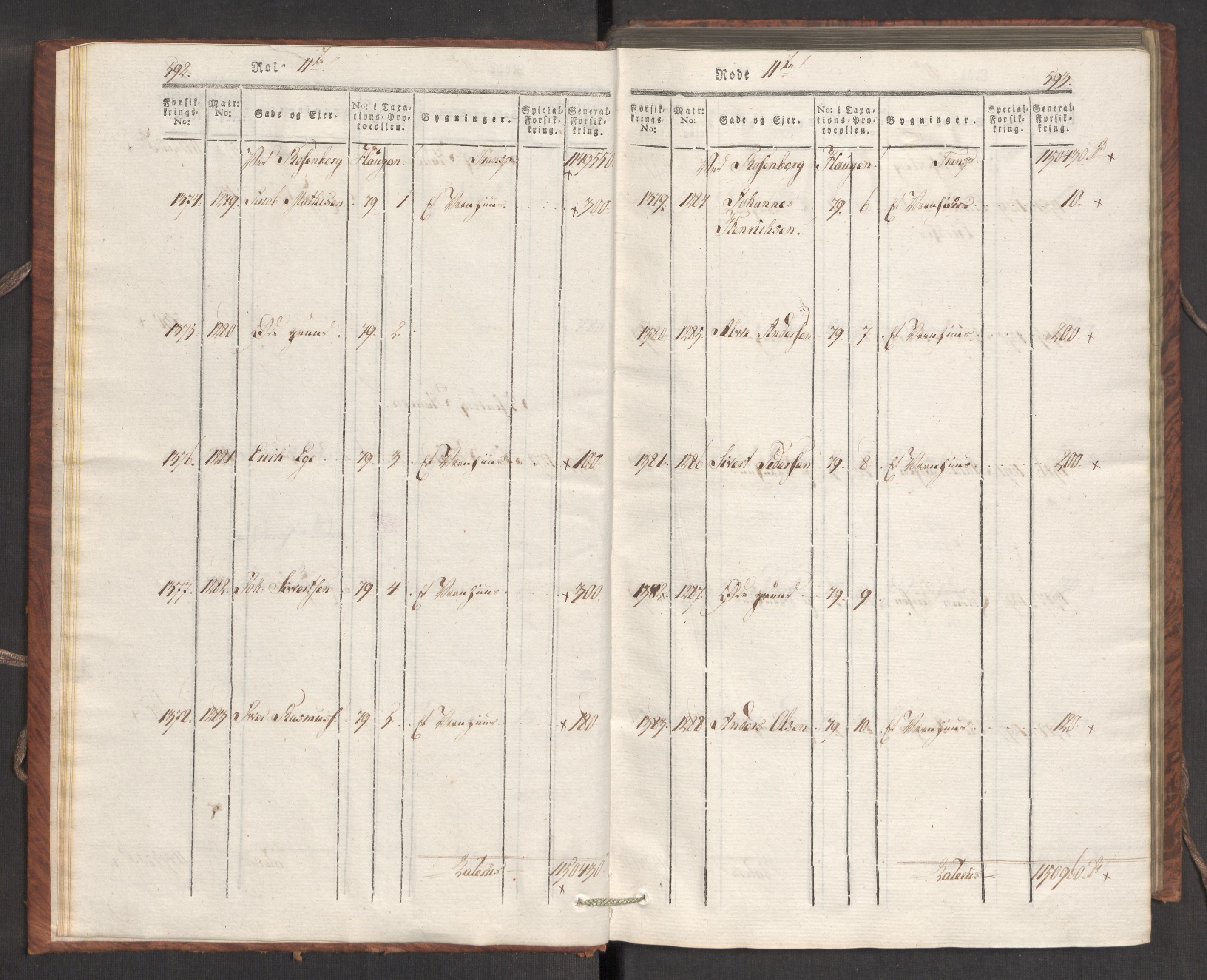 Kommersekollegiet, Brannforsikringskontoret 1767-1814, AV/RA-EA-5458/F/Fa/L0007/0002: Bergen / Branntakstprotokoll, 1807-1817, s. 592-593