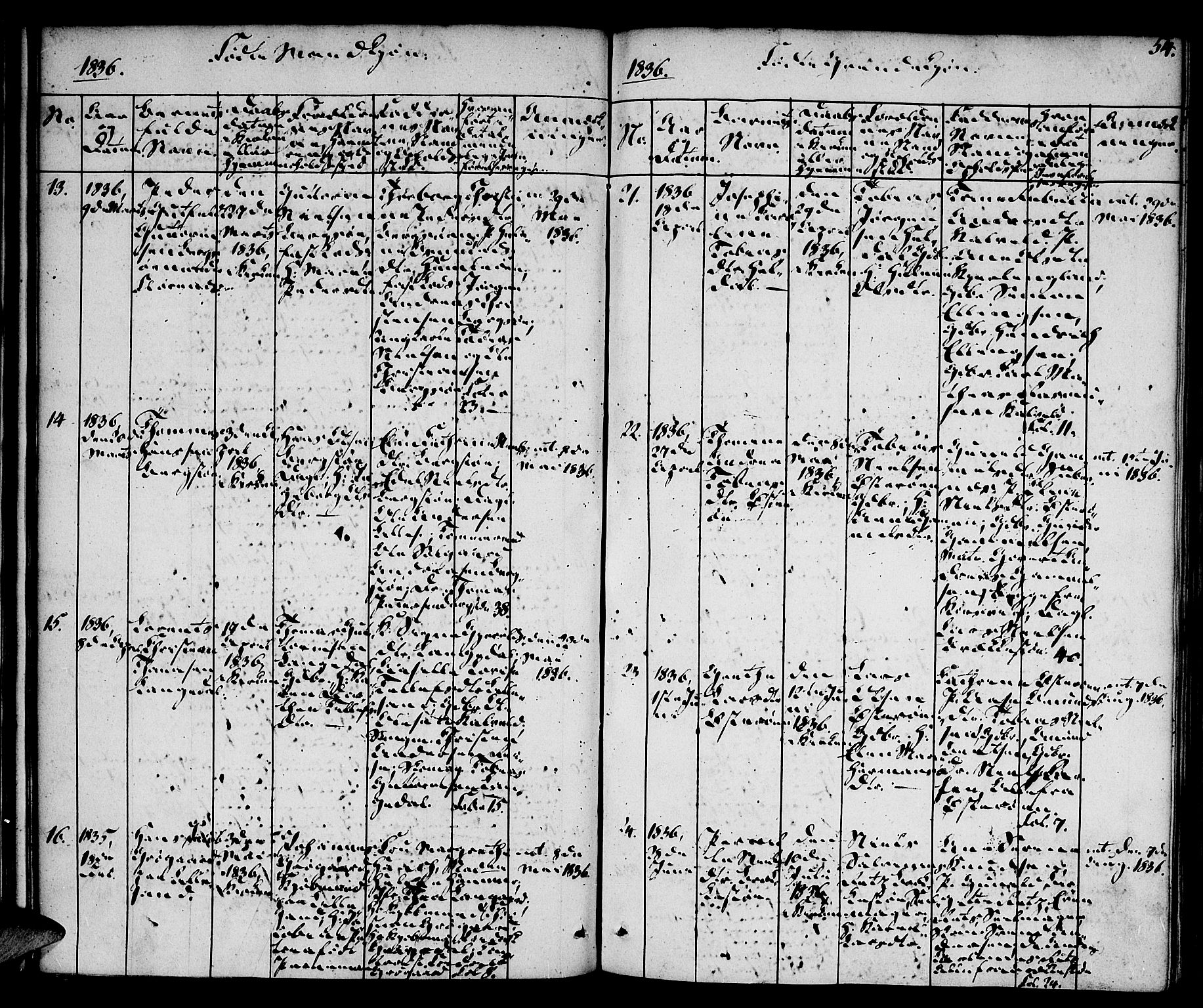 Vestre Moland sokneprestkontor, AV/SAK-1111-0046/F/Fa/Fab/L0004: Ministerialbok nr. A 4, 1835-1843, s. 54