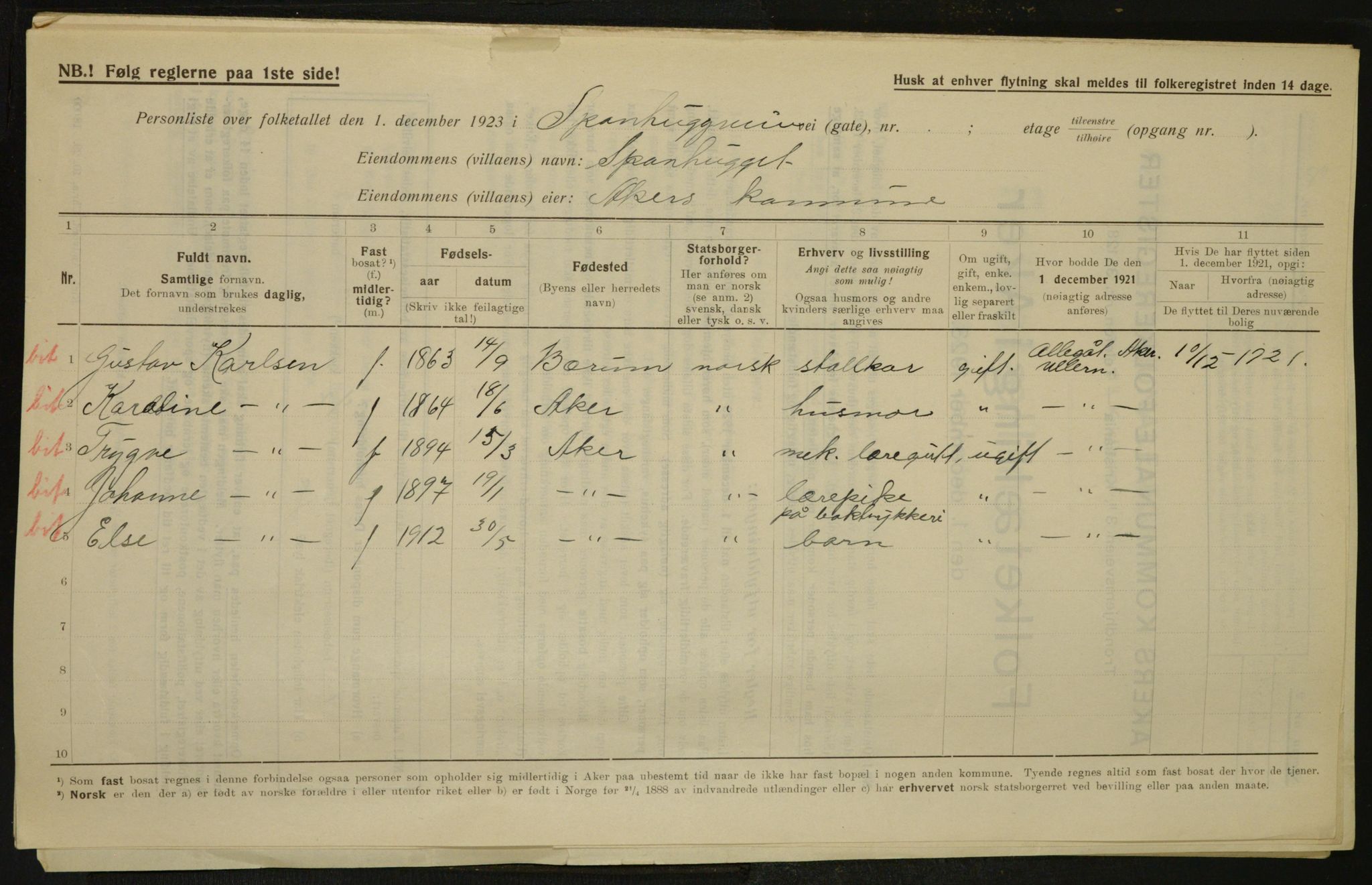 , Kommunal folketelling 1.12.1923 for Aker, 1923, s. 5328