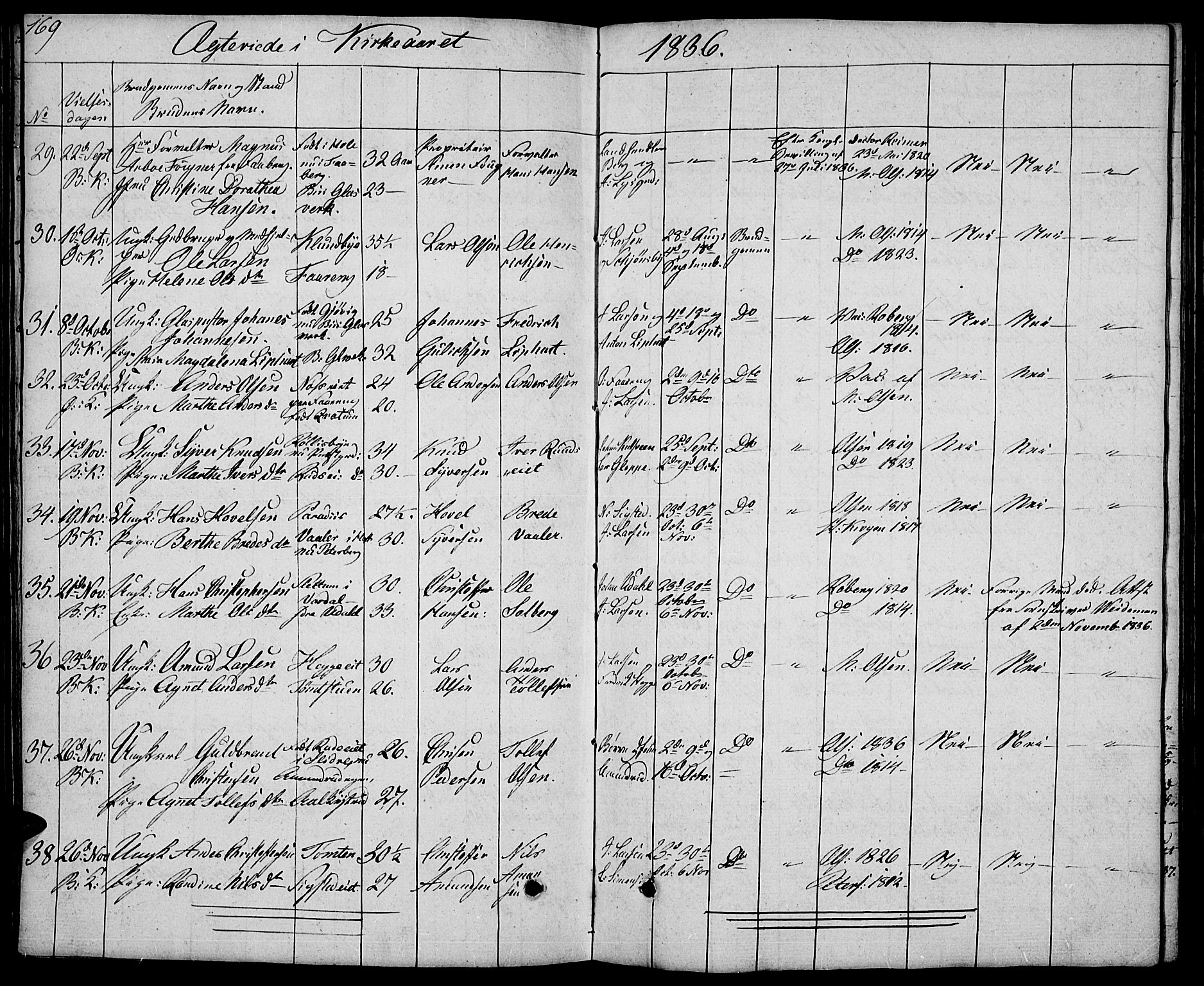 Biri prestekontor, AV/SAH-PREST-096/H/Ha/Hab/L0002: Klokkerbok nr. 2, 1828-1842, s. 169