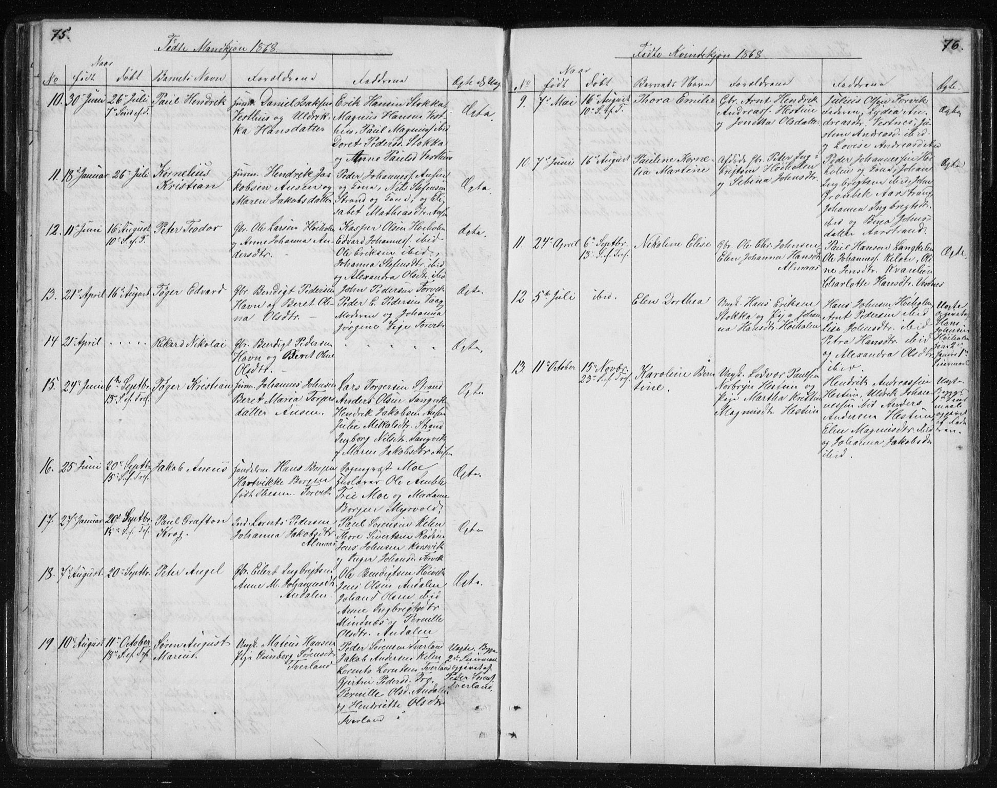 Ministerialprotokoller, klokkerbøker og fødselsregistre - Nordland, AV/SAT-A-1459/819/L0275: Klokkerbok nr. 819C01, 1841-1868, s. 75-76