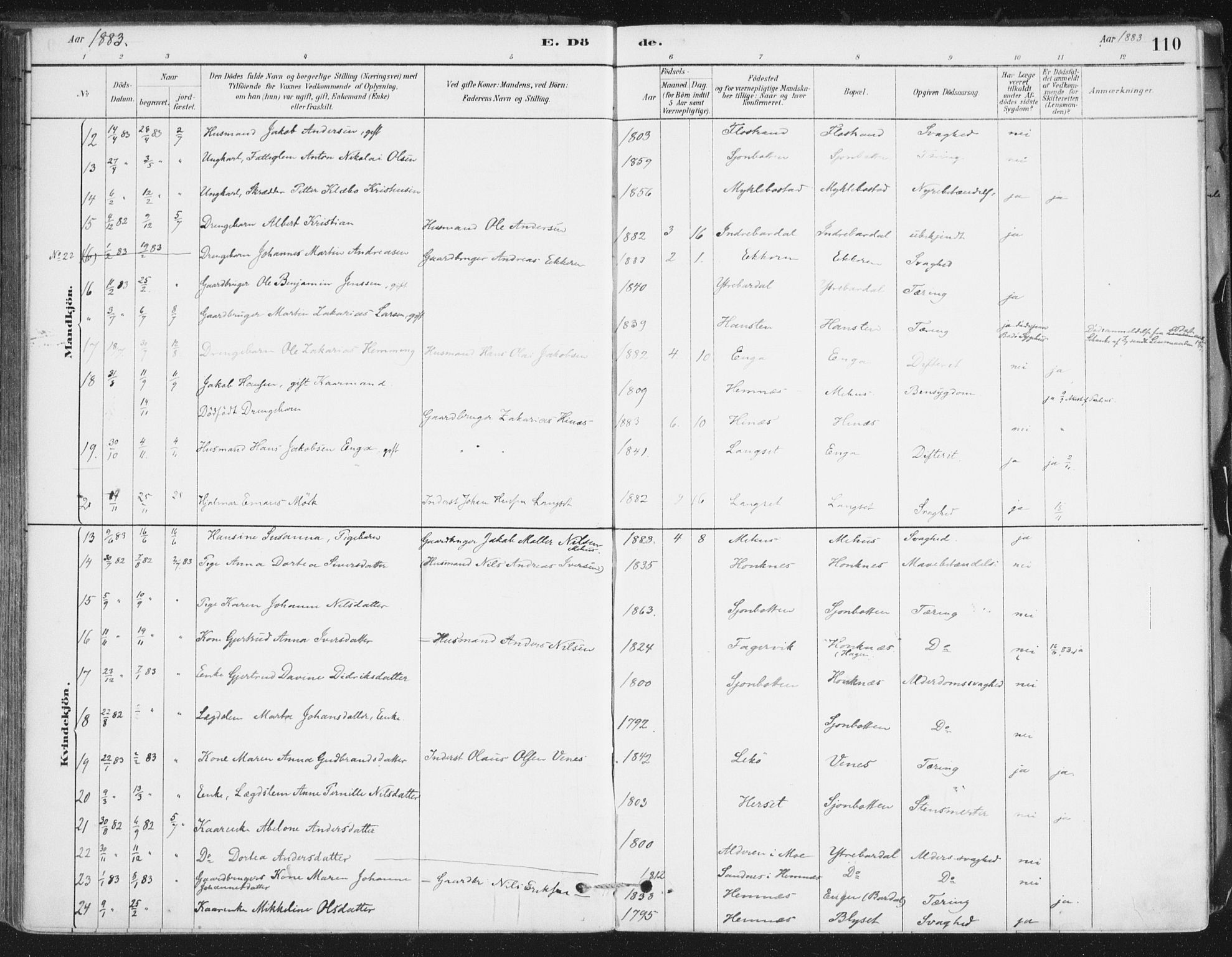 Ministerialprotokoller, klokkerbøker og fødselsregistre - Nordland, AV/SAT-A-1459/838/L0553: Ministerialbok nr. 838A11, 1880-1910, s. 110