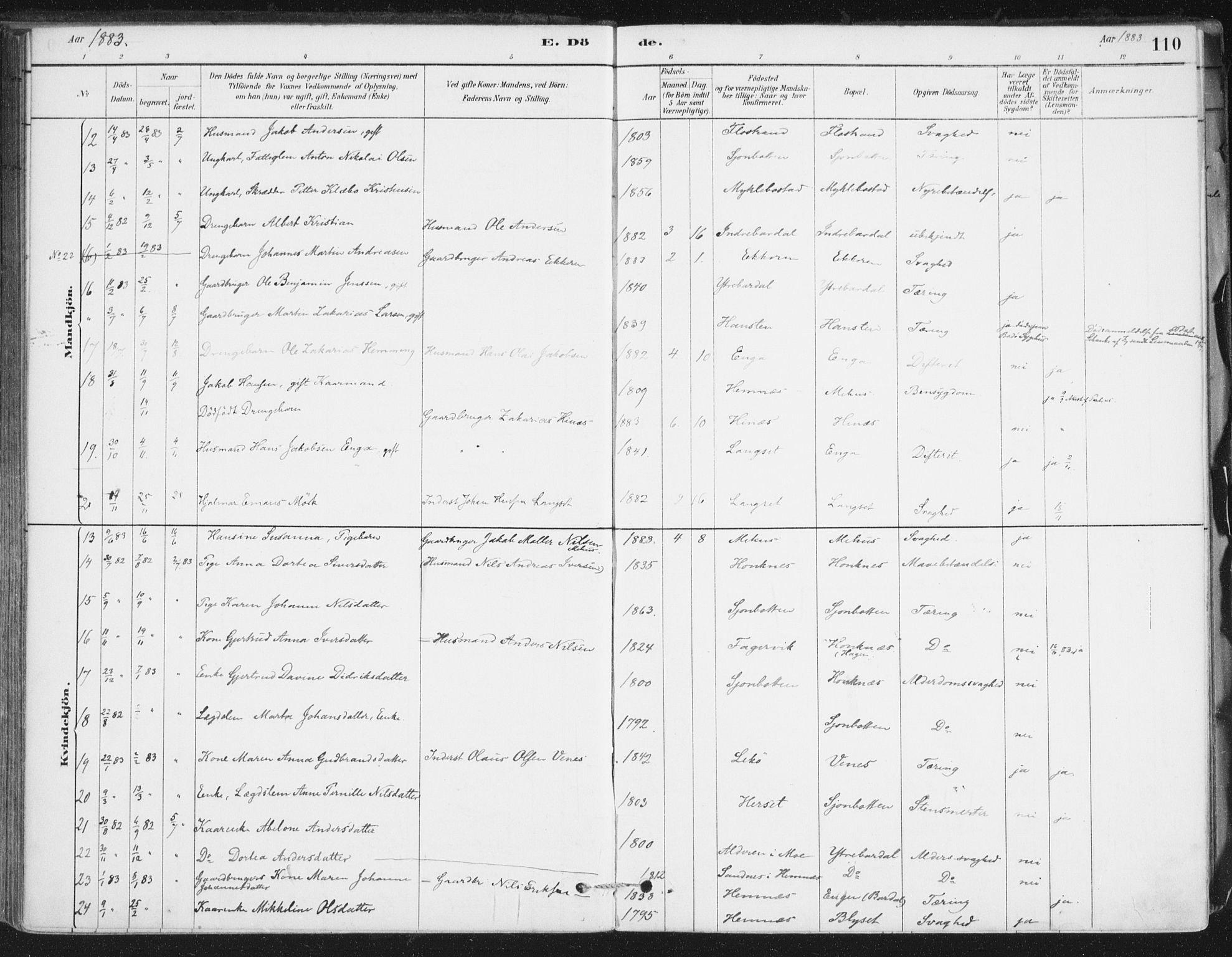 Ministerialprotokoller, klokkerbøker og fødselsregistre - Nordland, AV/SAT-A-1459/838/L0553: Ministerialbok nr. 838A11, 1880-1910, s. 110