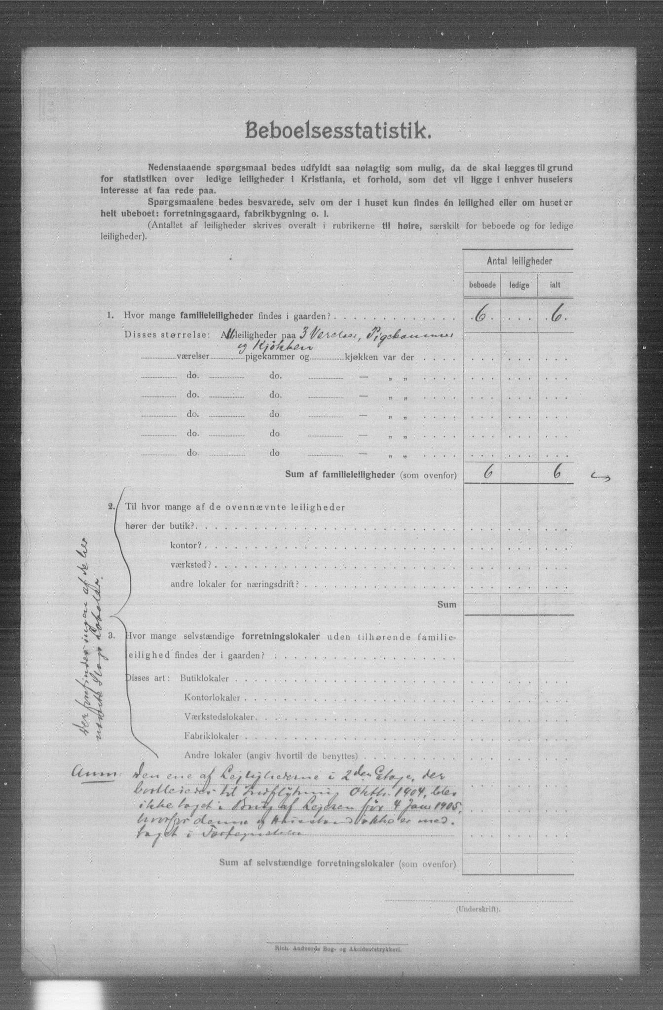 OBA, Kommunal folketelling 31.12.1904 for Kristiania kjøpstad, 1904, s. 18679