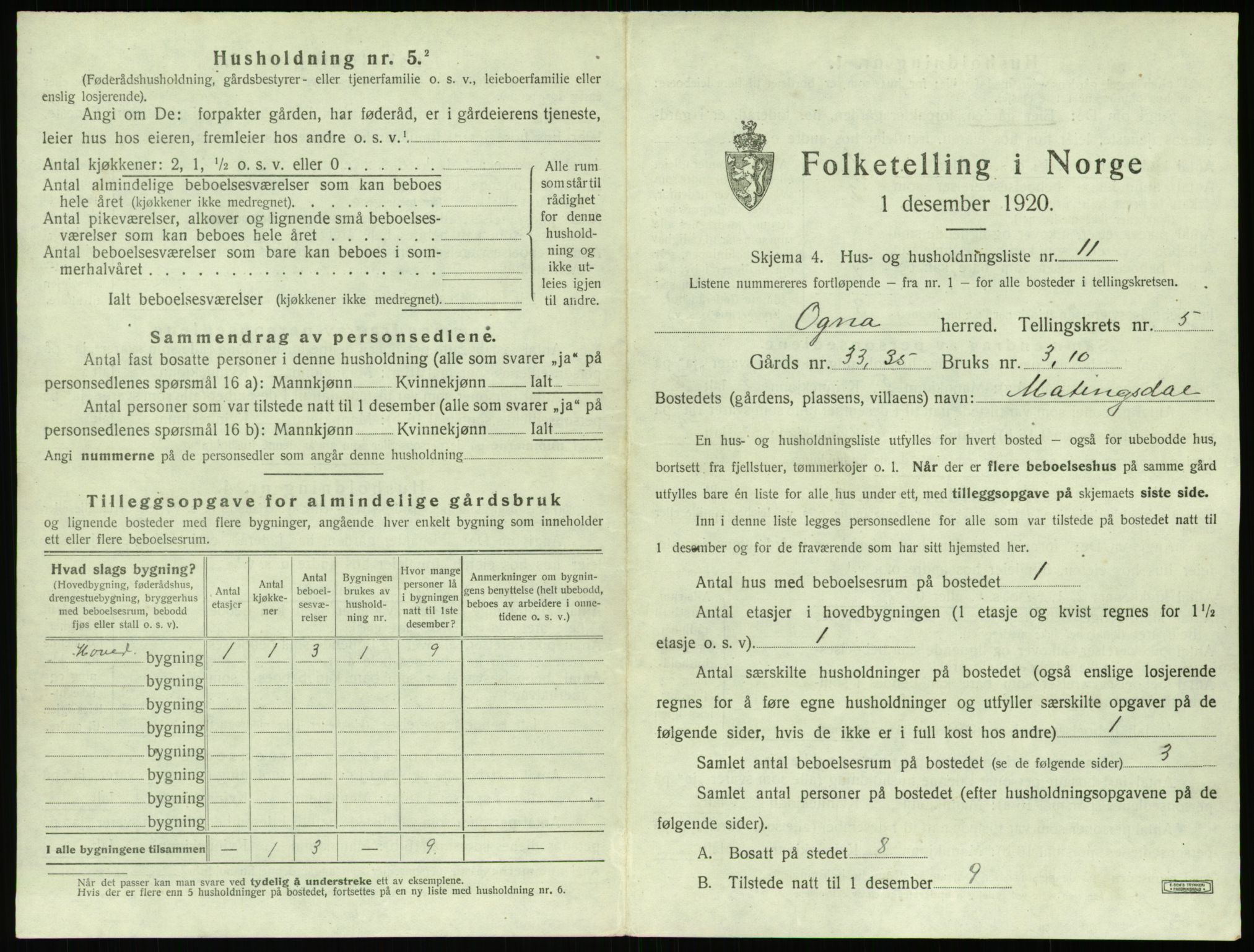 SAST, Folketelling 1920 for 1117 Ogna herred, 1920, s. 481