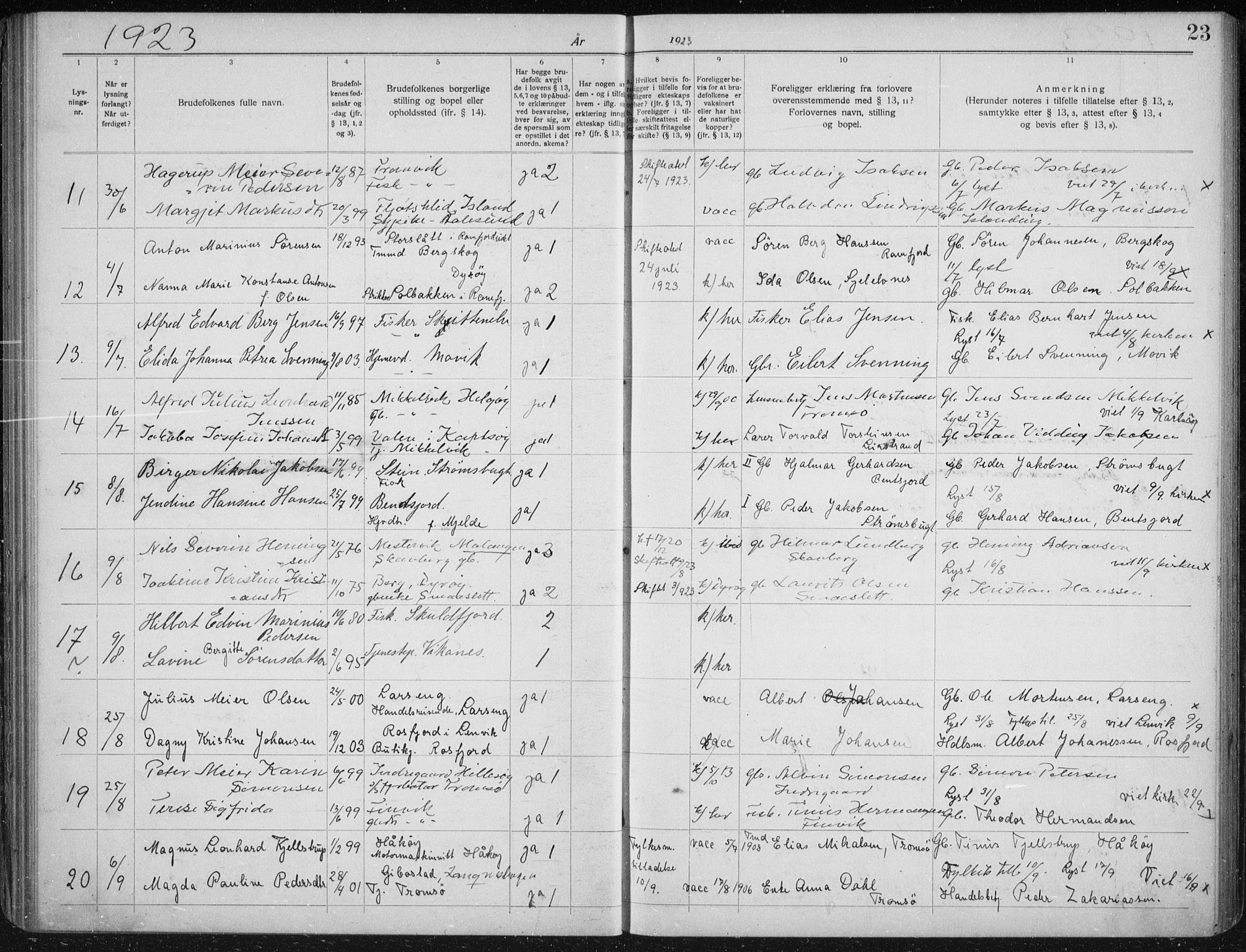 Tromsøysund sokneprestkontor, AV/SATØ-S-1304/H/Hc/L0059: Lysningsprotokoll nr. 59, 1919-1937, s. 23