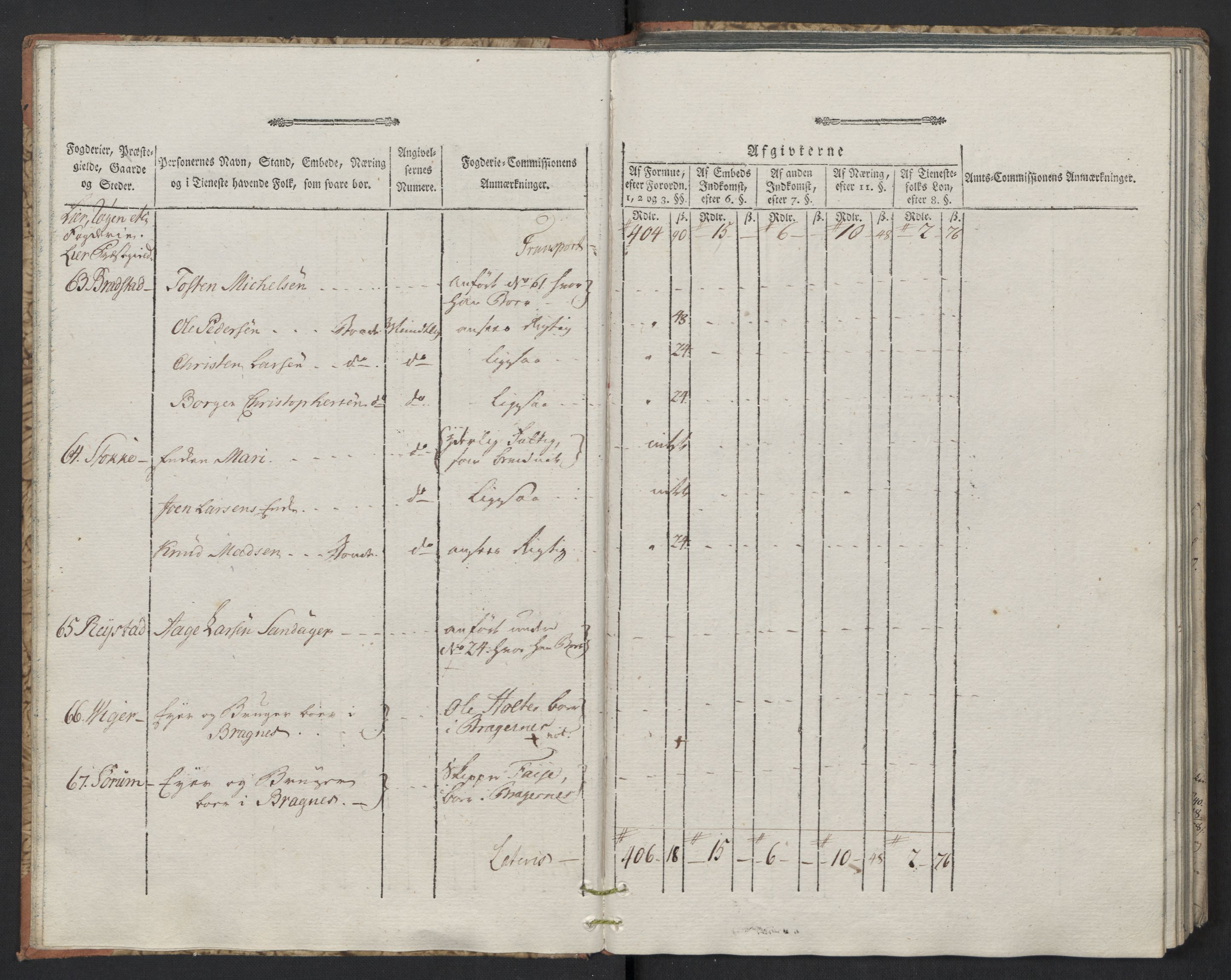 Rentekammeret inntil 1814, Reviderte regnskaper, Mindre regnskaper, AV/RA-EA-4068/Rf/Rfe/L0005: Buskerud fogderi. Christiania, 1789, s. 19