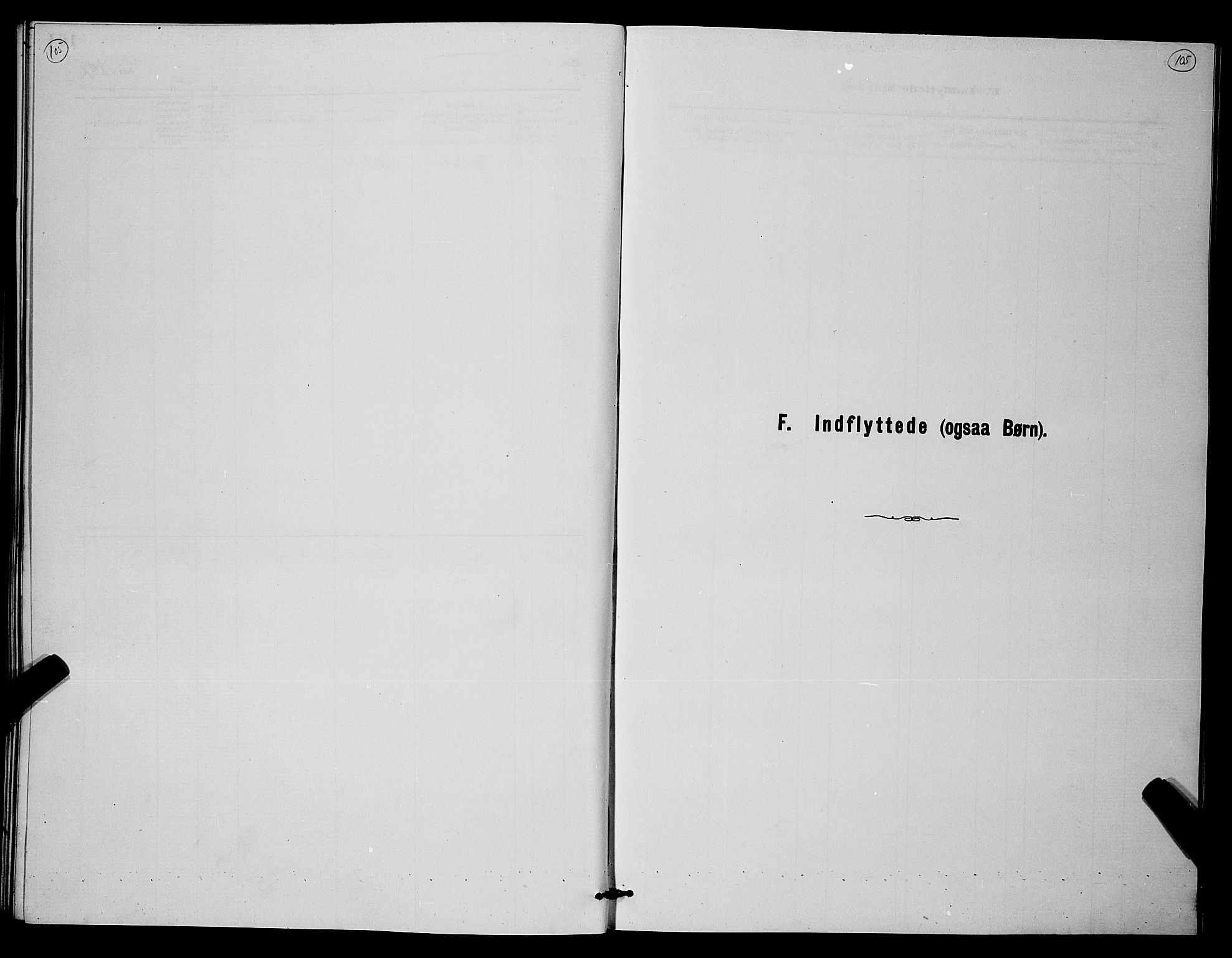Holla kirkebøker, AV/SAKO-A-272/G/Gb/L0001: Klokkerbok nr. II 1, 1882-1897, s. 105