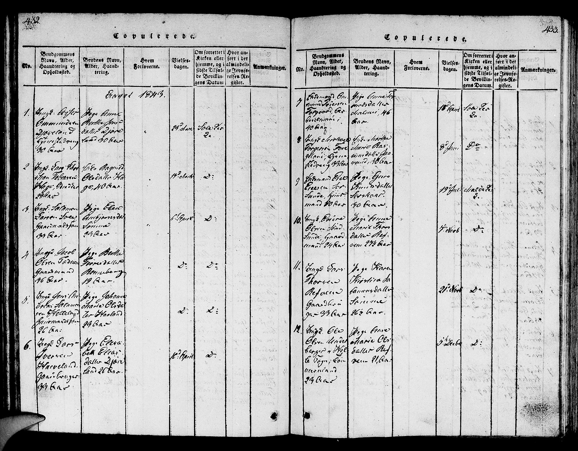 Håland sokneprestkontor, AV/SAST-A-101802/001/30BB/L0001: Klokkerbok nr. B 1, 1815-1845, s. 432-433