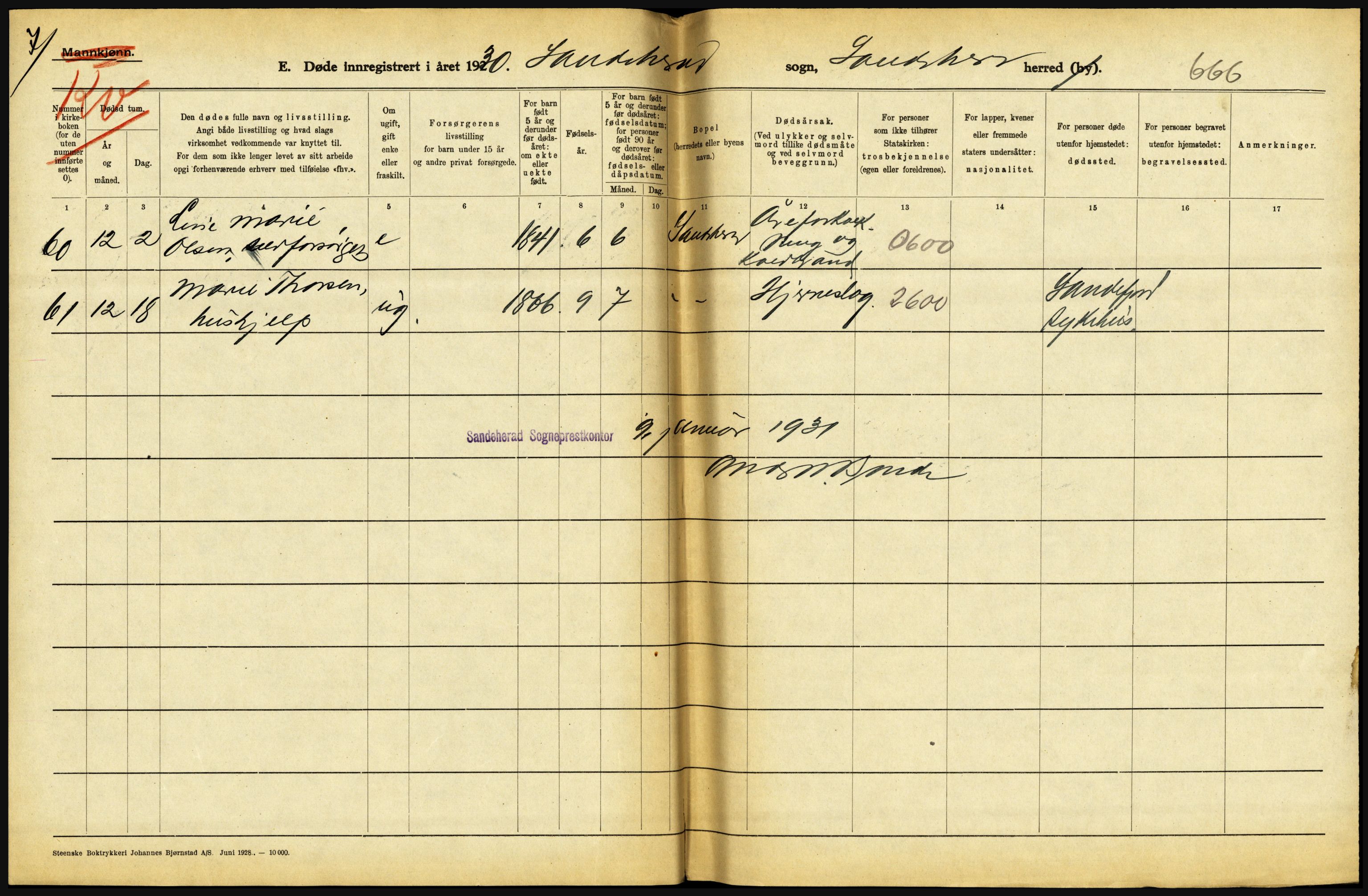 Statistisk sentralbyrå, Sosiodemografiske emner, Befolkning, AV/RA-S-2228/D/Df/Dfc/Dfcj/L0017: Vestfold. Telemark, 1930, s. 56