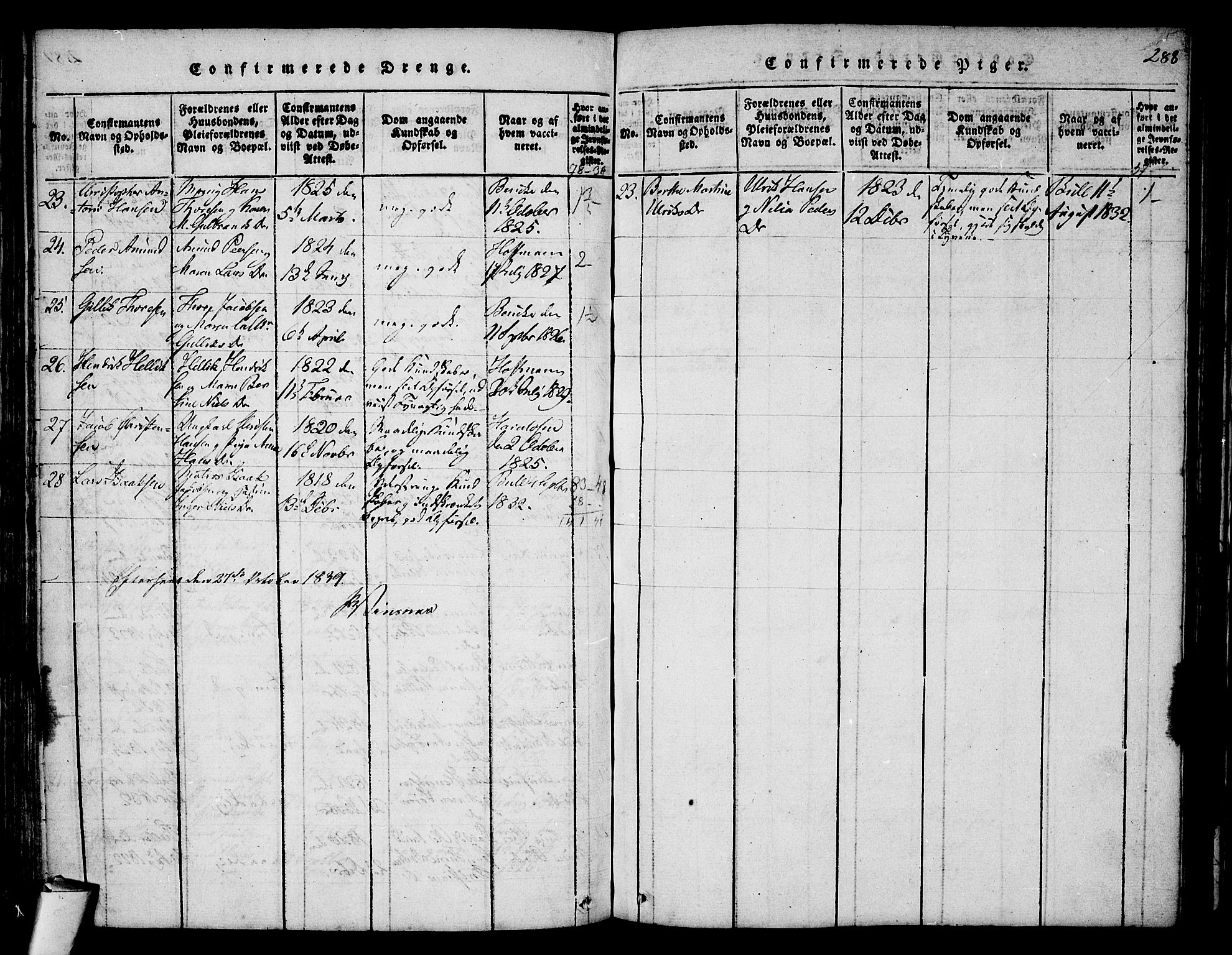 Stavern kirkebøker, AV/SAKO-A-318/F/Fa/L0006: Ministerialbok nr. 6, 1816-1839, s. 288