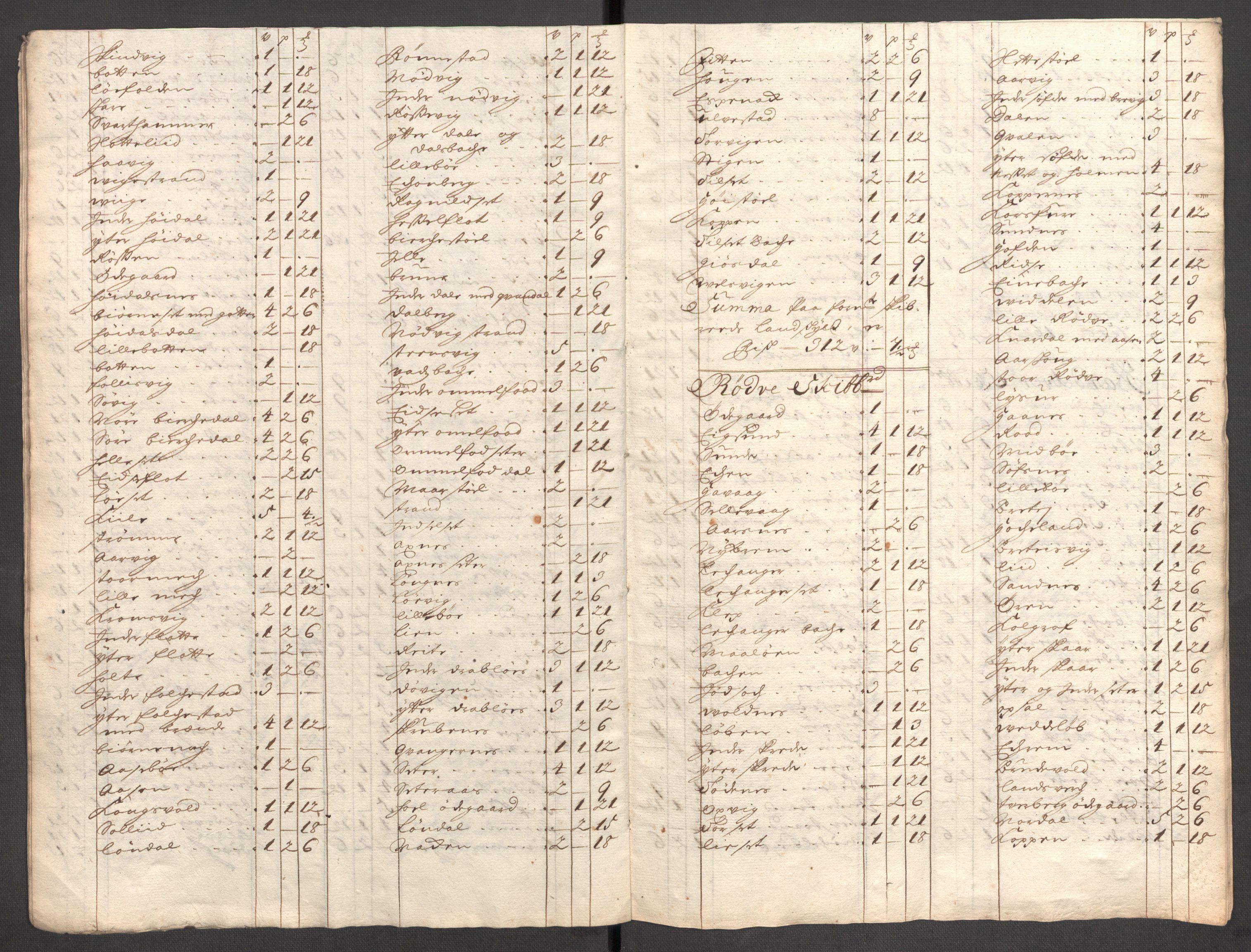 Rentekammeret inntil 1814, Reviderte regnskaper, Fogderegnskap, AV/RA-EA-4092/R54/L3560: Fogderegnskap Sunnmøre, 1704-1705, s. 314