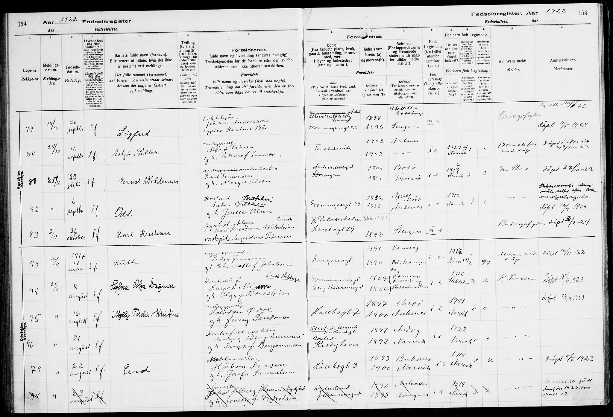 Ministerialprotokoller, klokkerbøker og fødselsregistre - Nordland, SAT/A-1459/871/L1013: Fødselsregister nr. 871.II.4.1, 1916-1924, s. 154