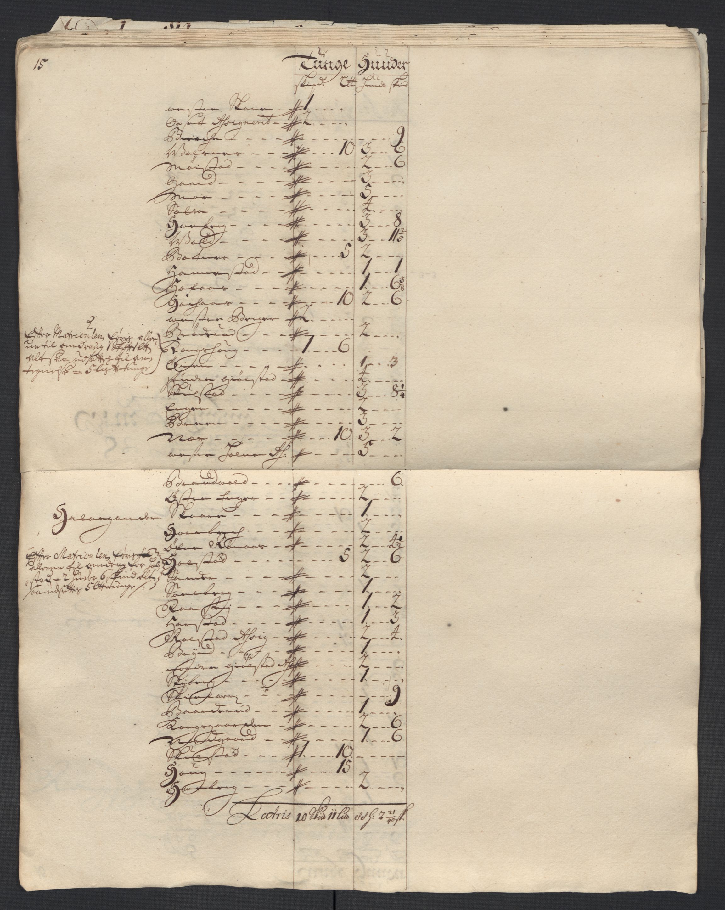 Rentekammeret inntil 1814, Reviderte regnskaper, Fogderegnskap, RA/EA-4092/R13/L0848: Fogderegnskap Solør, Odal og Østerdal, 1711, s. 277