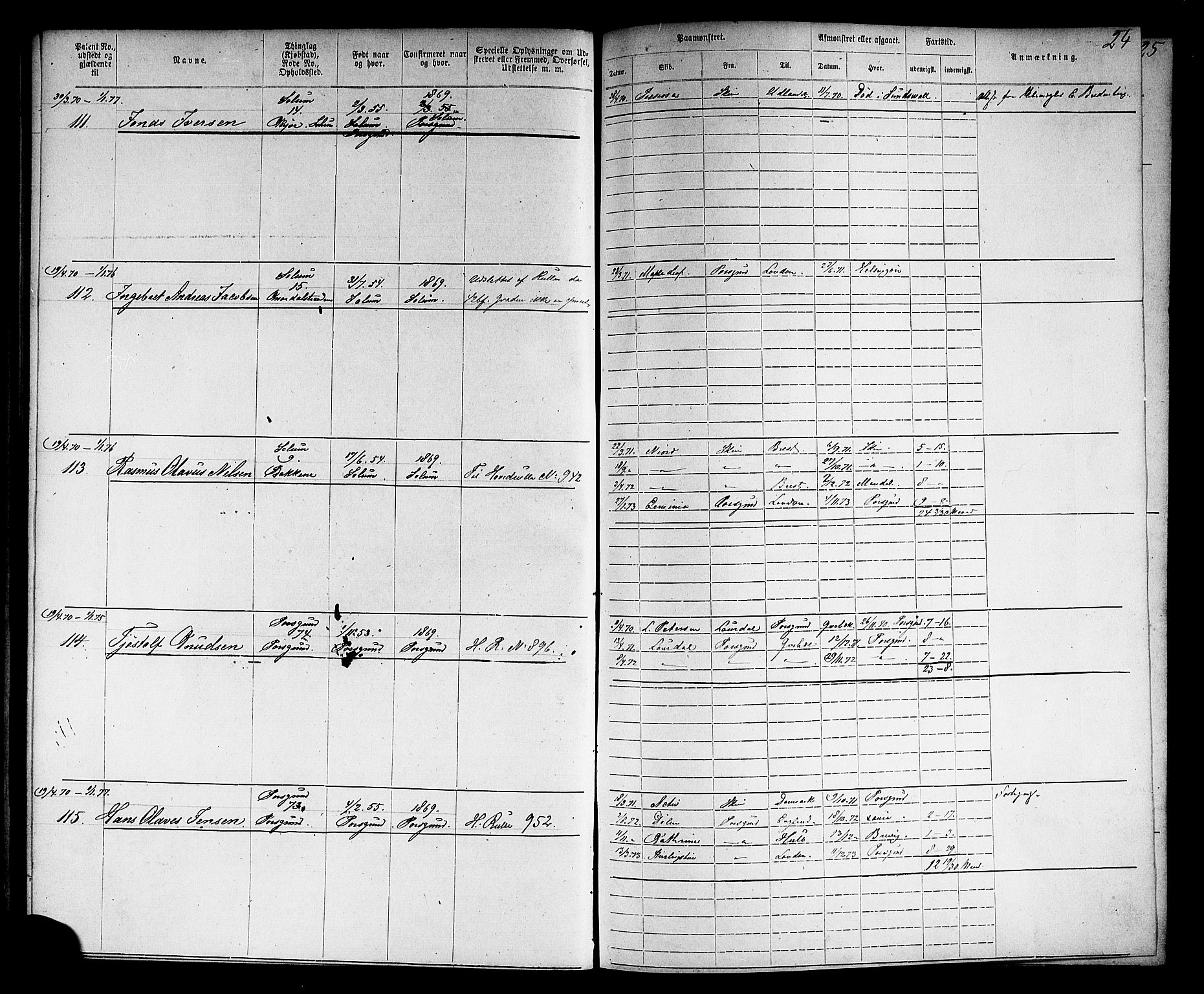 Porsgrunn innrulleringskontor, AV/SAKO-A-829/F/Fb/L0004: Annotasjonsrulle, 1868-1878, s. 25