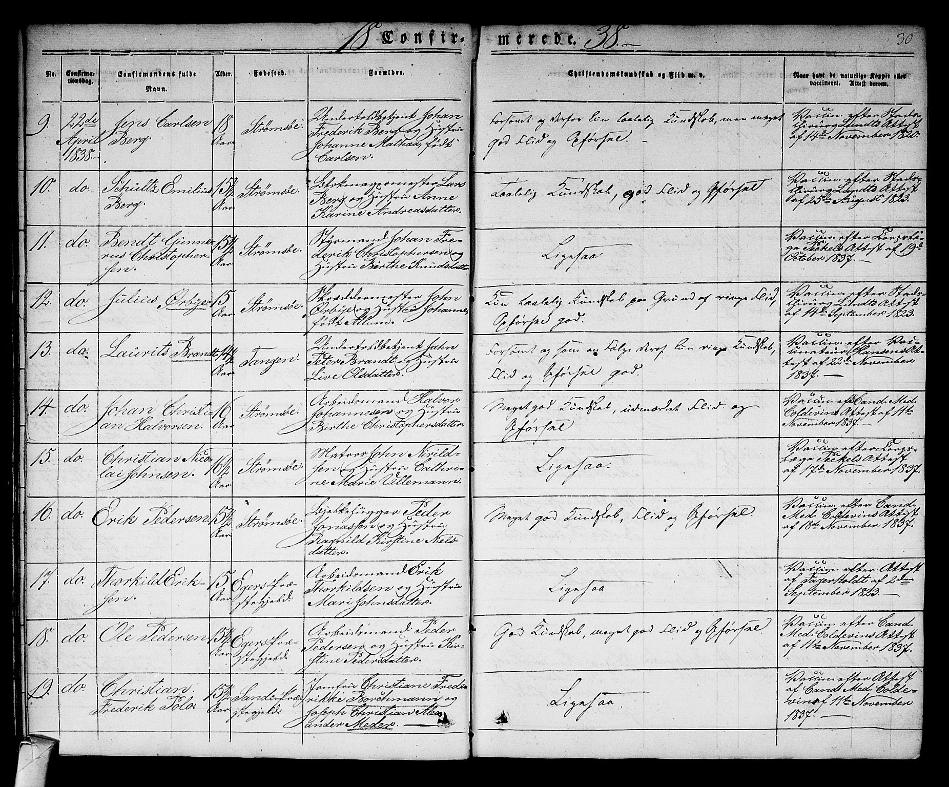 Strømsø kirkebøker, AV/SAKO-A-246/F/Fa/L0013: Ministerialbok nr. I 13, 1830-1847, s. 30