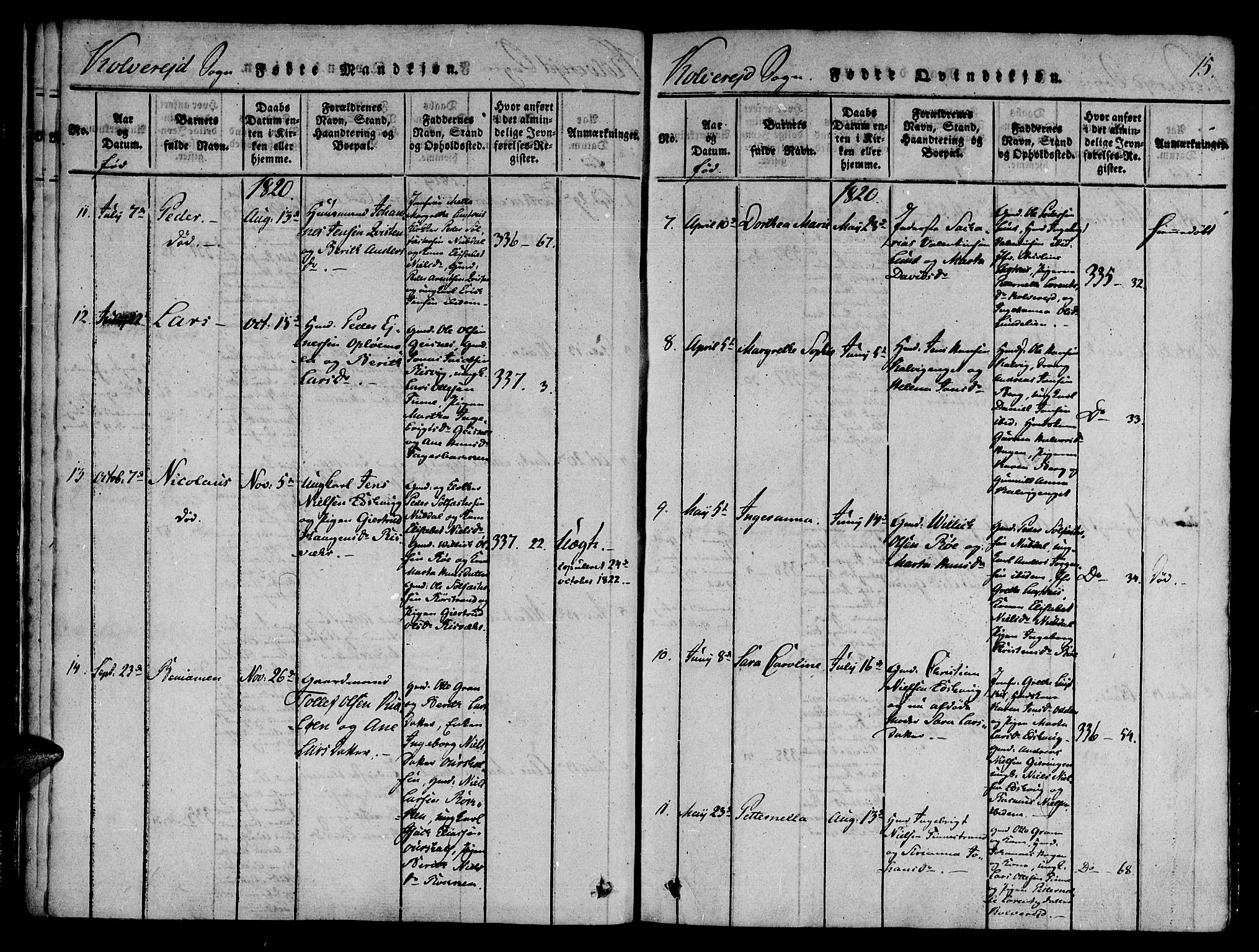 Ministerialprotokoller, klokkerbøker og fødselsregistre - Nord-Trøndelag, AV/SAT-A-1458/780/L0636: Ministerialbok nr. 780A03 /1, 1815-1830, s. 15