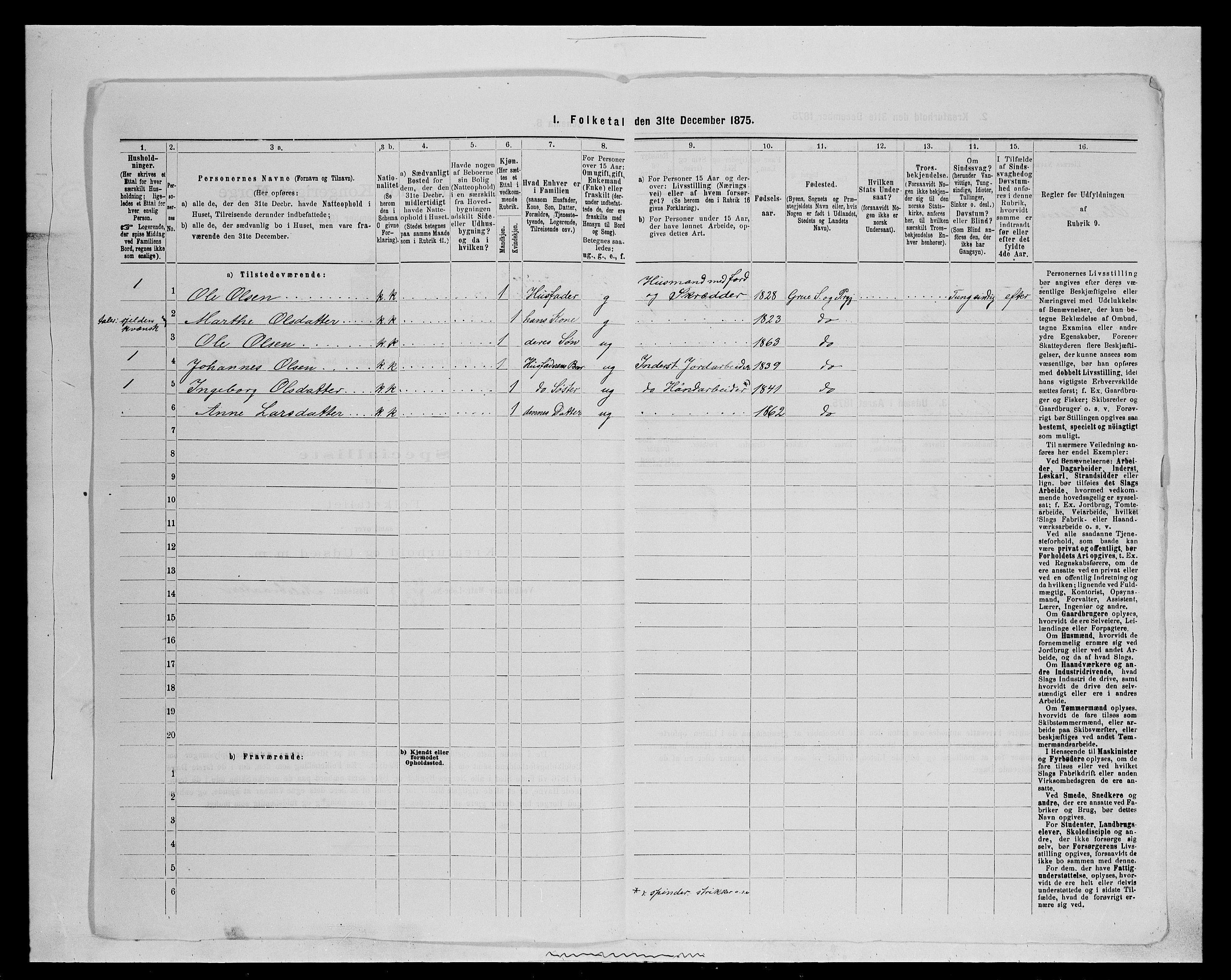 SAH, Folketelling 1875 for 0423P Grue prestegjeld, 1875, s. 1406