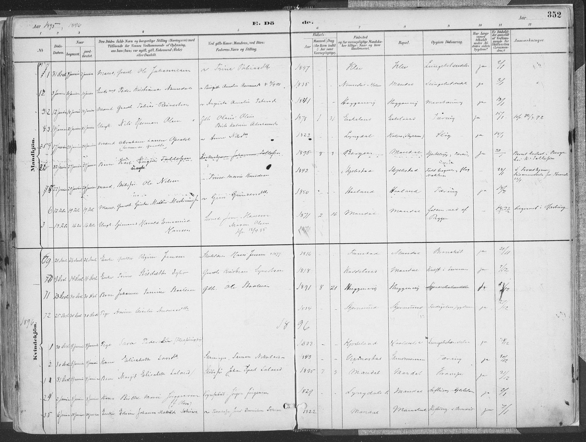 Mandal sokneprestkontor, SAK/1111-0030/F/Fa/Faa/L0018: Ministerialbok nr. A 18, 1890-1905, s. 352