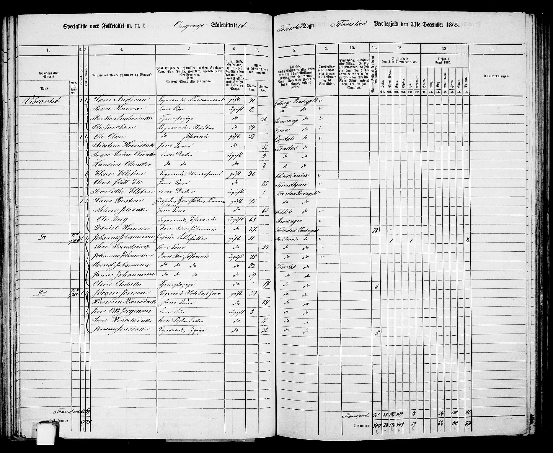 RA, Folketelling 1865 for 1152L Torvastad prestegjeld, Torvastad sokn, Skåre sokn og Utsira sokn, 1865, s. 72