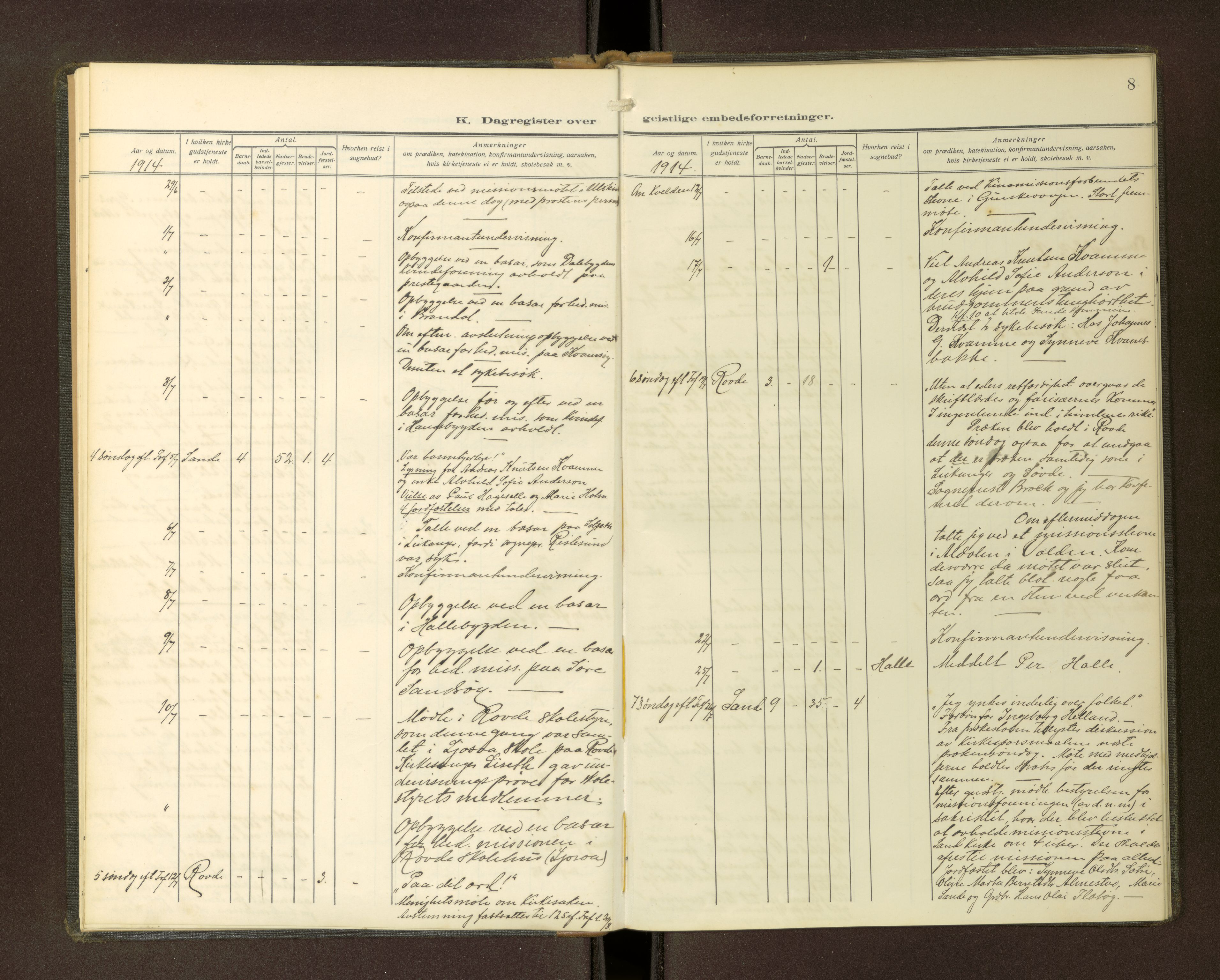 Ministerialprotokoller, klokkerbøker og fødselsregistre - Møre og Romsdal, AV/SAT-A-1454/503/L0039: Dagsregister nr. 503---, 1913-1918, s. 8