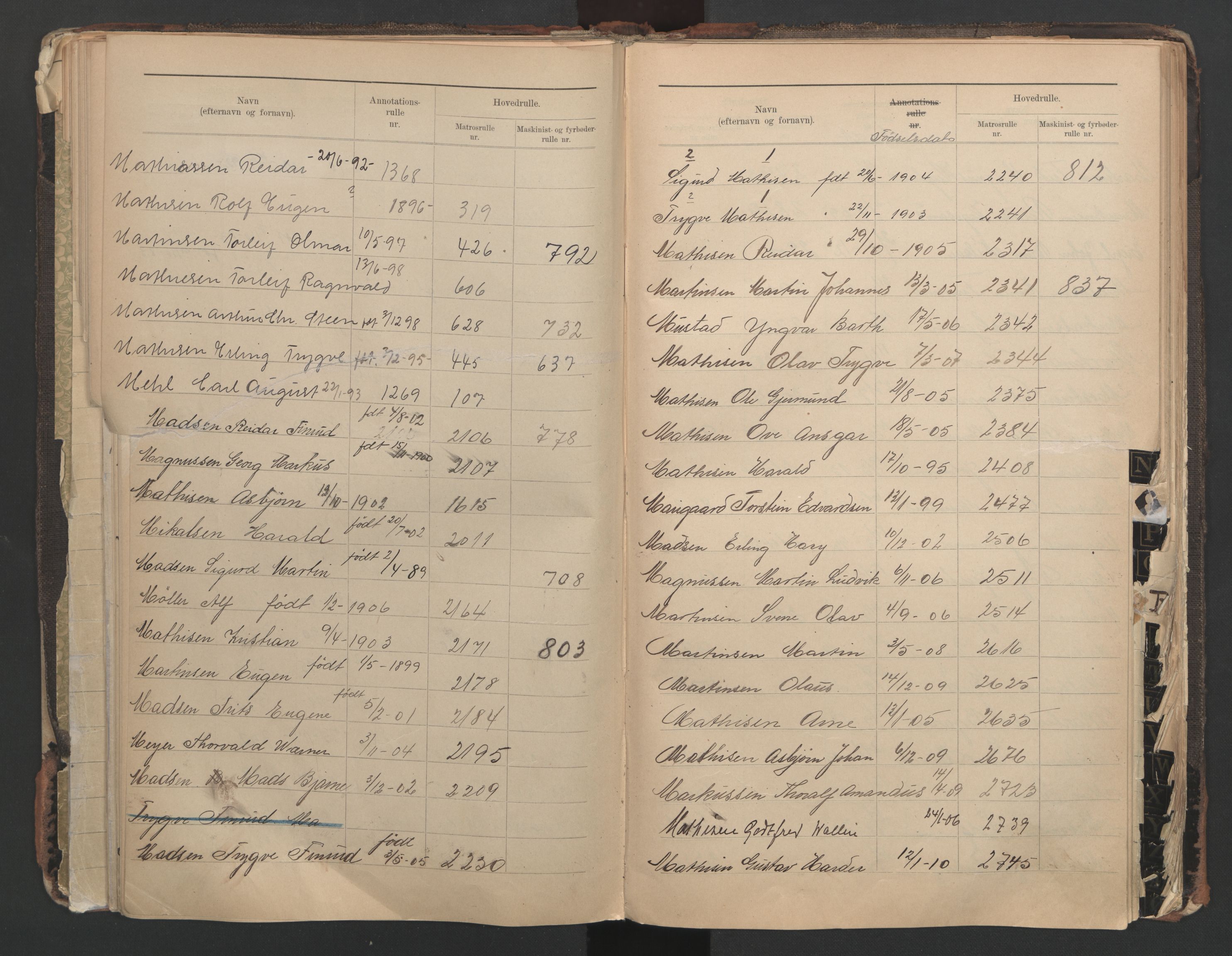 Horten innrulleringskontor, AV/SAKO-A-785/G/Ga/L0001: Register over sjøfarts-, annotasjonsrulle og sjøfartshovedrulle, 1860-1948, s. 57