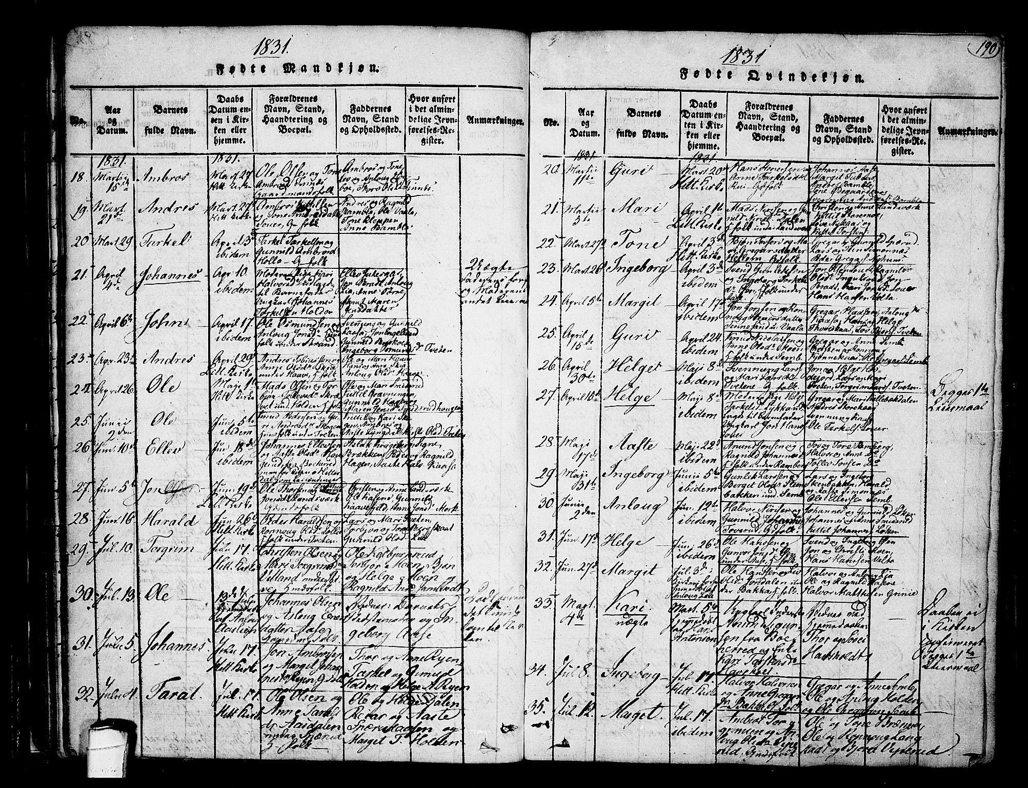 Heddal kirkebøker, SAKO/A-268/F/Fa/L0005: Ministerialbok nr. I 5, 1814-1837, s. 189-190