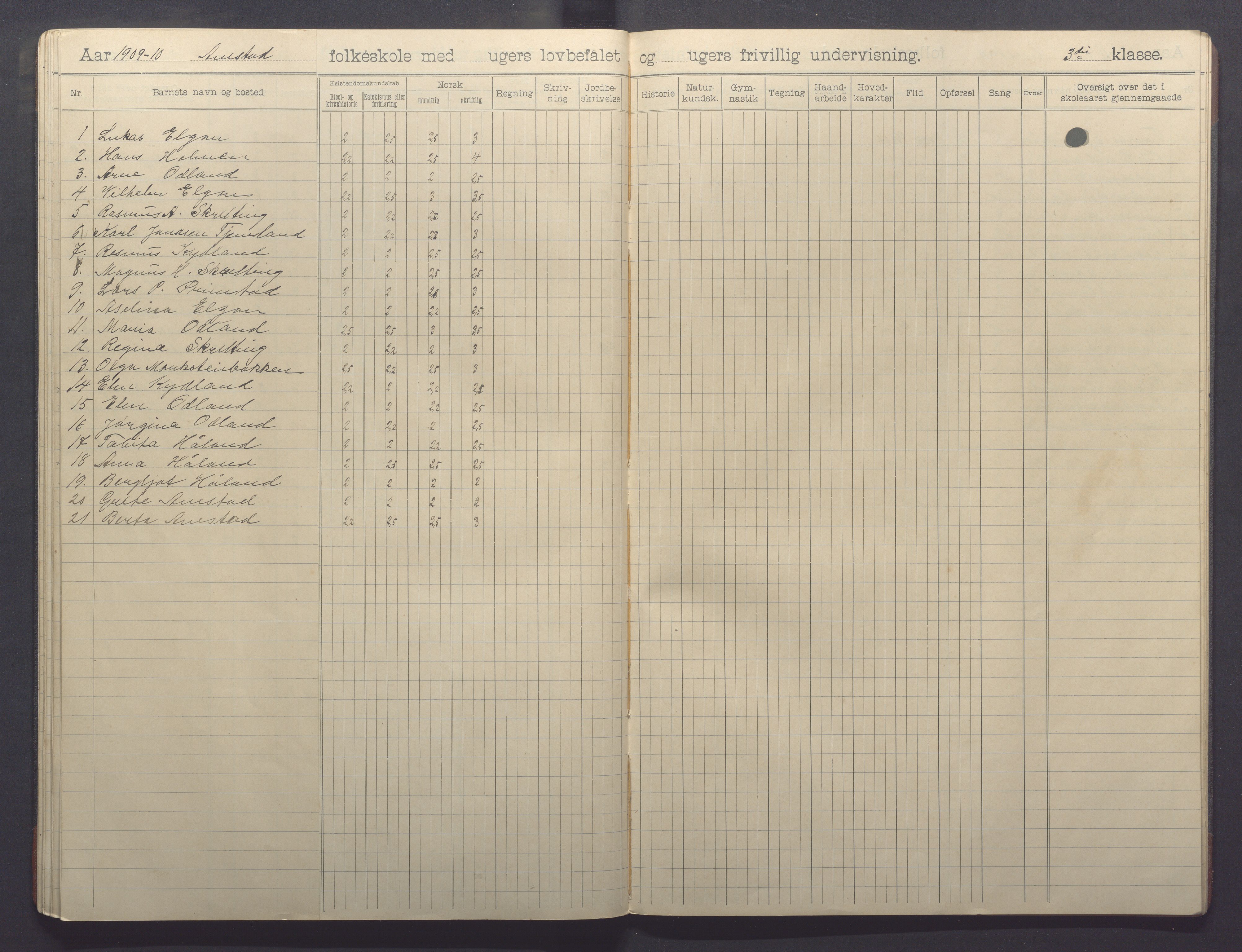 Varhaug kommune- Auestad skule, IKAR/K-100960/H/L0002: Skuleprotokoll, 1902-1915, s. 34