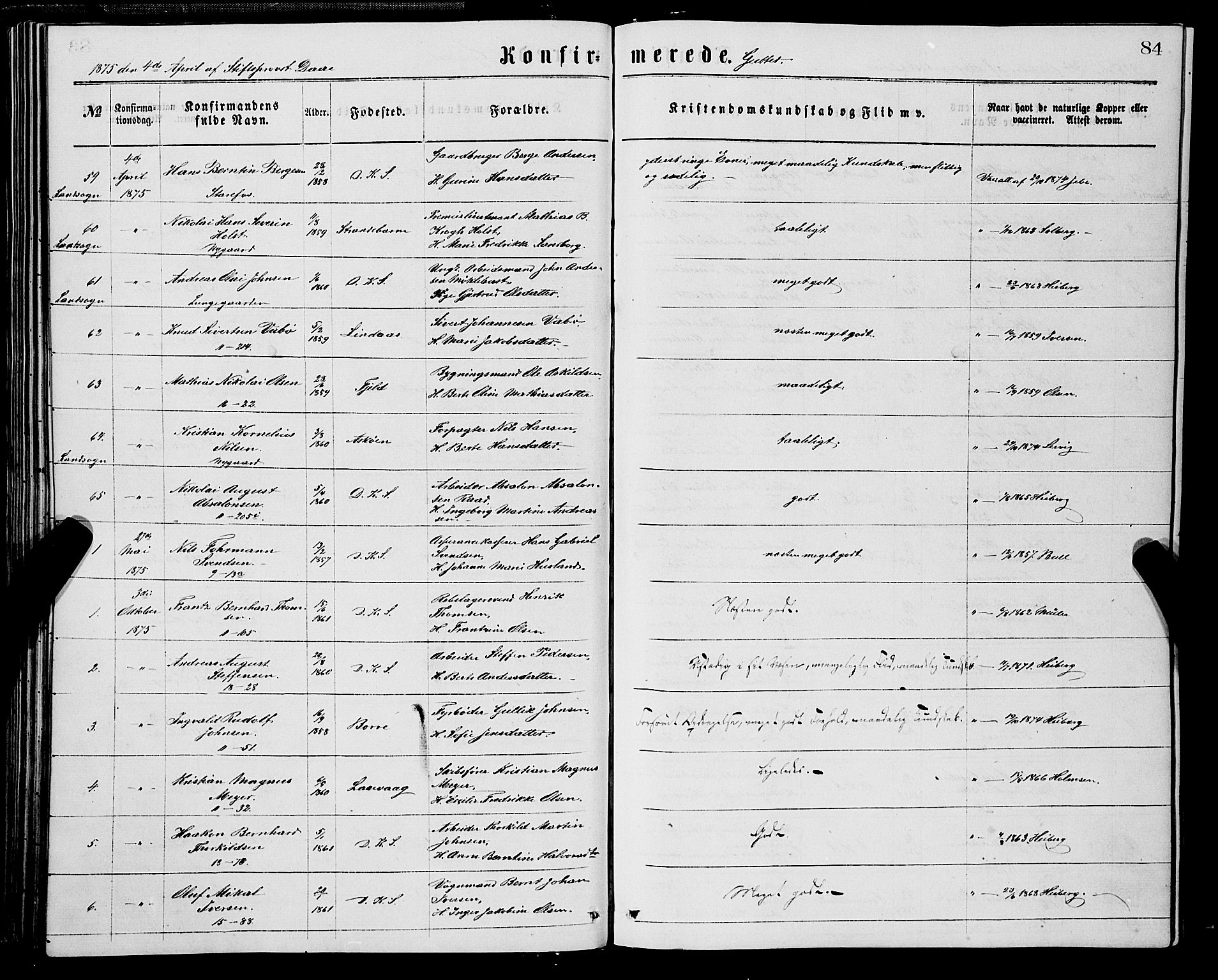 Domkirken sokneprestembete, AV/SAB-A-74801/H/Haa/L0029: Ministerialbok nr. C 4, 1864-1879, s. 84