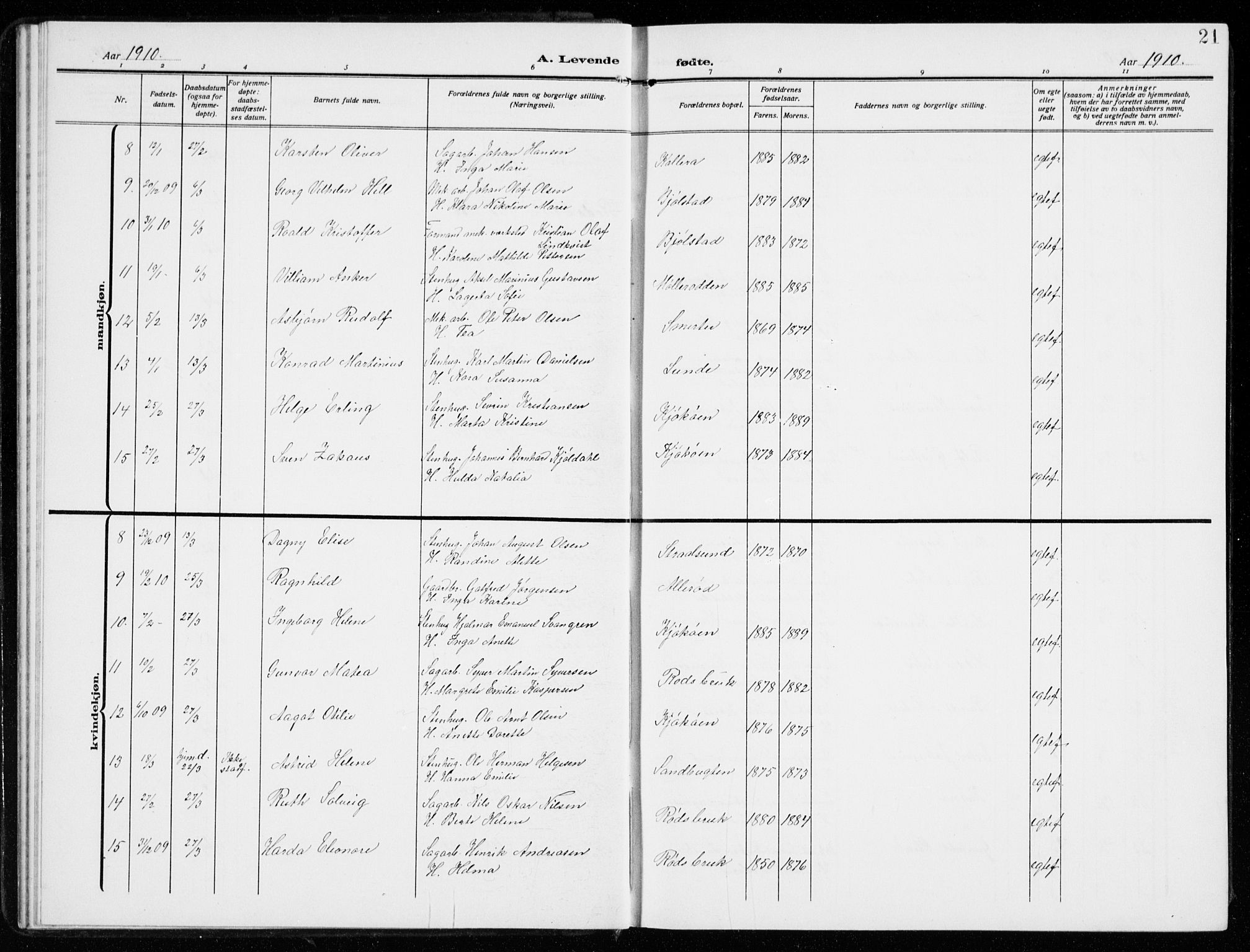 Kråkerøy prestekontor Kirkebøker, AV/SAO-A-10912/G/Ga/L0001: Klokkerbok nr. 1, 1908-1944, s. 21