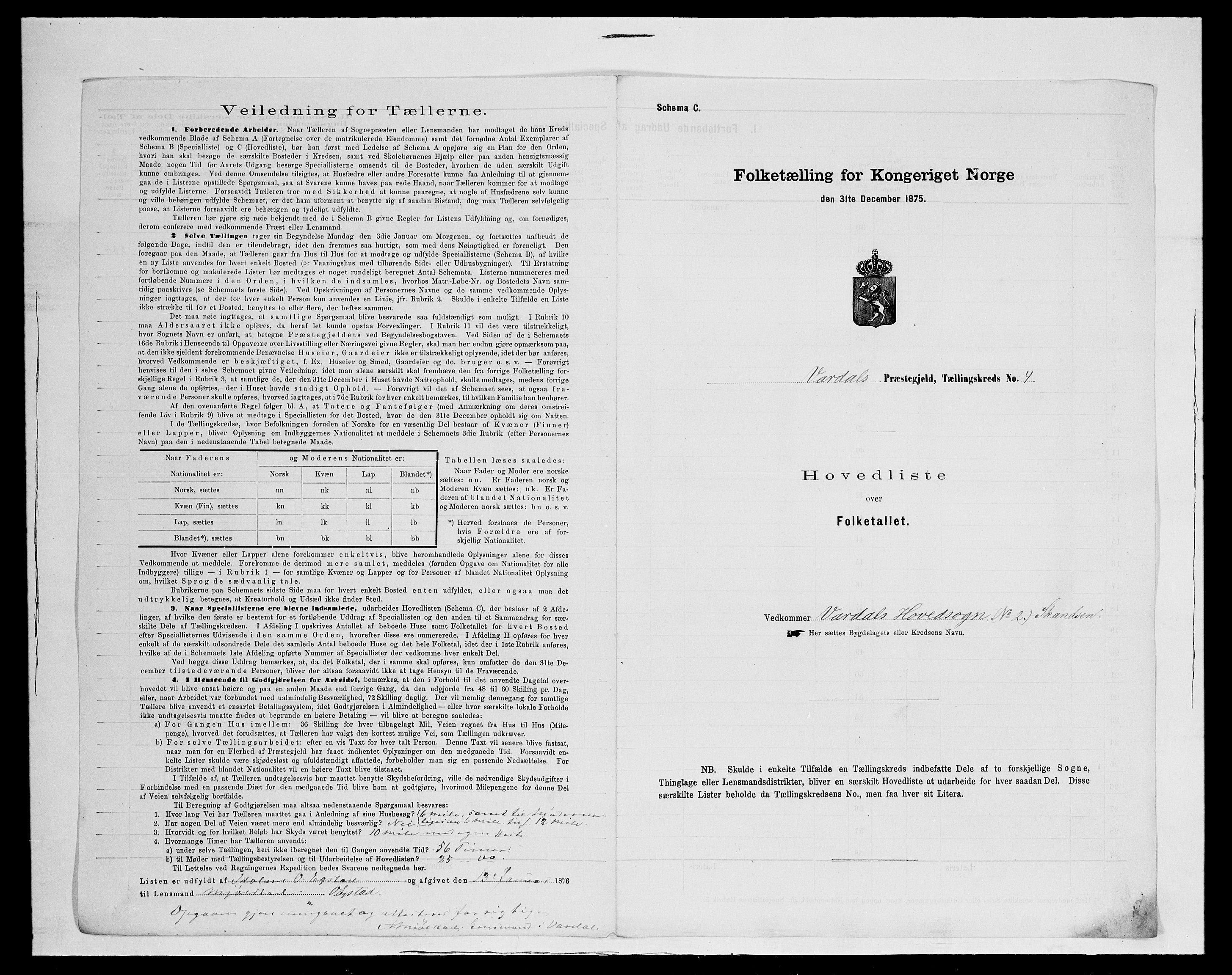 SAH, Folketelling 1875 for 0527L Vardal prestegjeld, Vardal sokn og Hunn sokn, 1875, s. 32