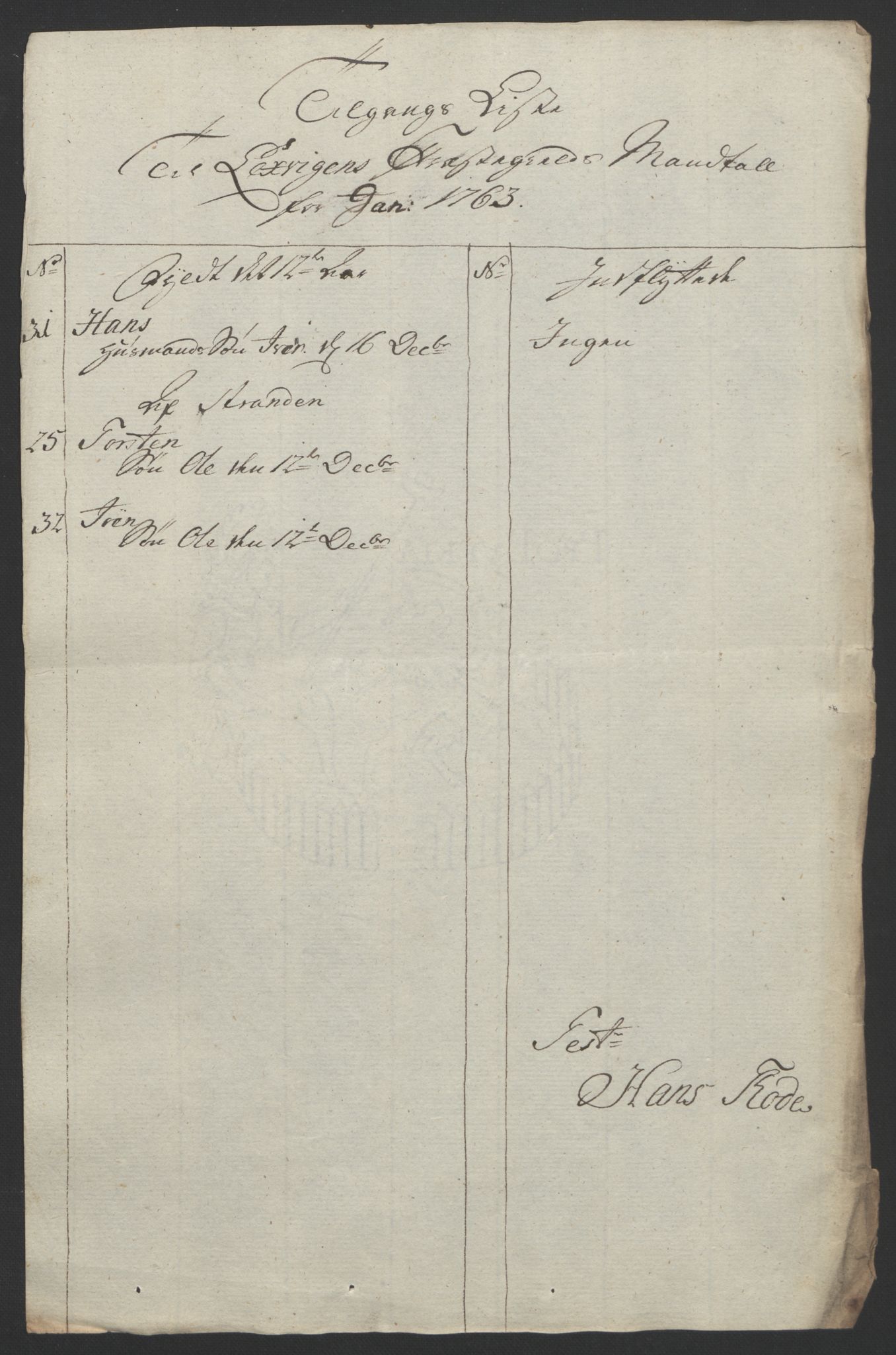 Rentekammeret inntil 1814, Reviderte regnskaper, Fogderegnskap, RA/EA-4092/R62/L4303: Ekstraskatten Stjørdal og Verdal, 1762-1763, s. 255