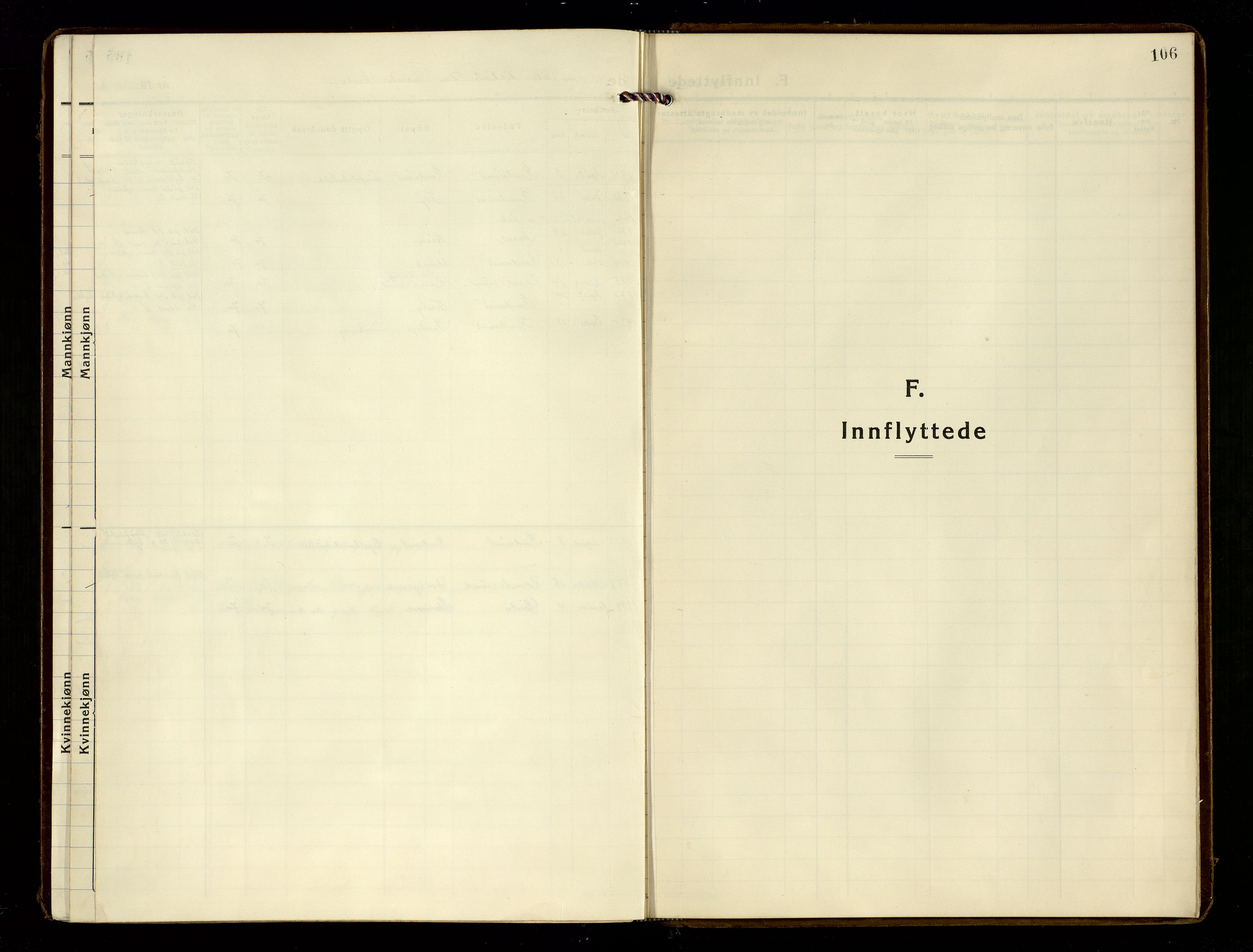 Oddernes sokneprestkontor, AV/SAK-1111-0033/F/Fa/Fab/L0005: Ministerialbok nr. A 5, 1935-1954, s. 106