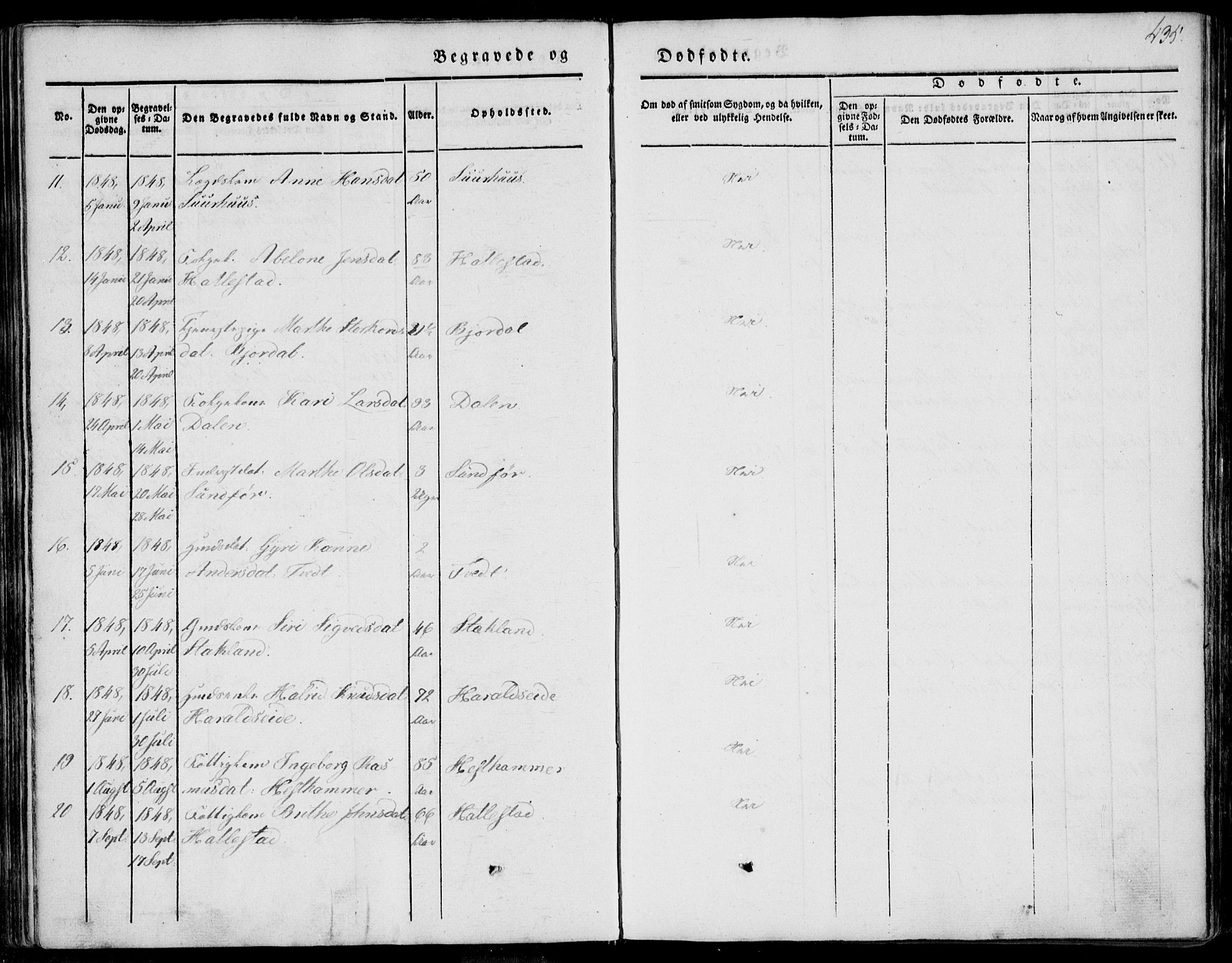 Skjold sokneprestkontor, SAST/A-101847/H/Ha/Haa/L0006: Ministerialbok nr. A 6.2, 1835-1858, s. 435