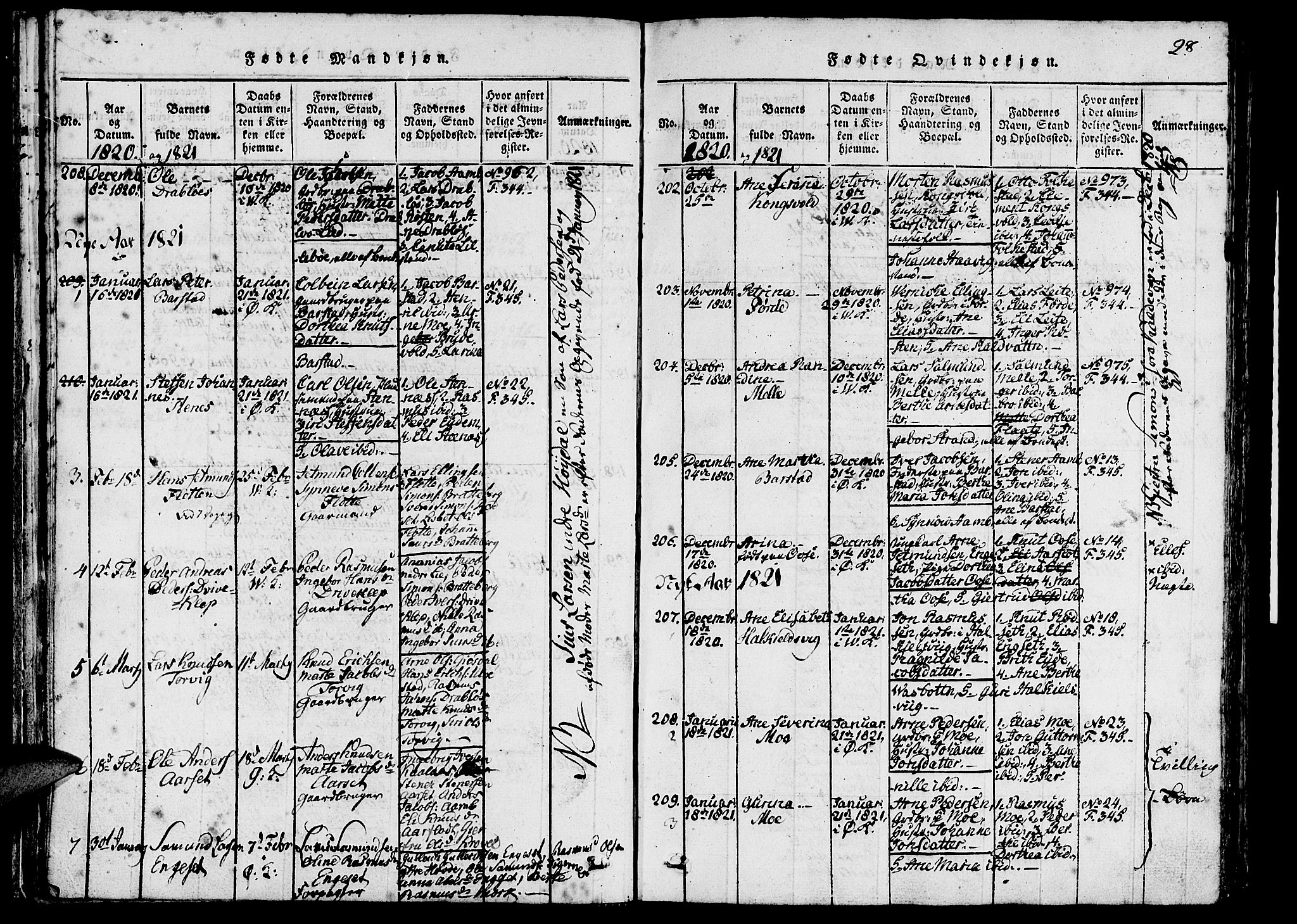 Ministerialprotokoller, klokkerbøker og fødselsregistre - Møre og Romsdal, SAT/A-1454/511/L0138: Ministerialbok nr. 511A05, 1817-1832, s. 28