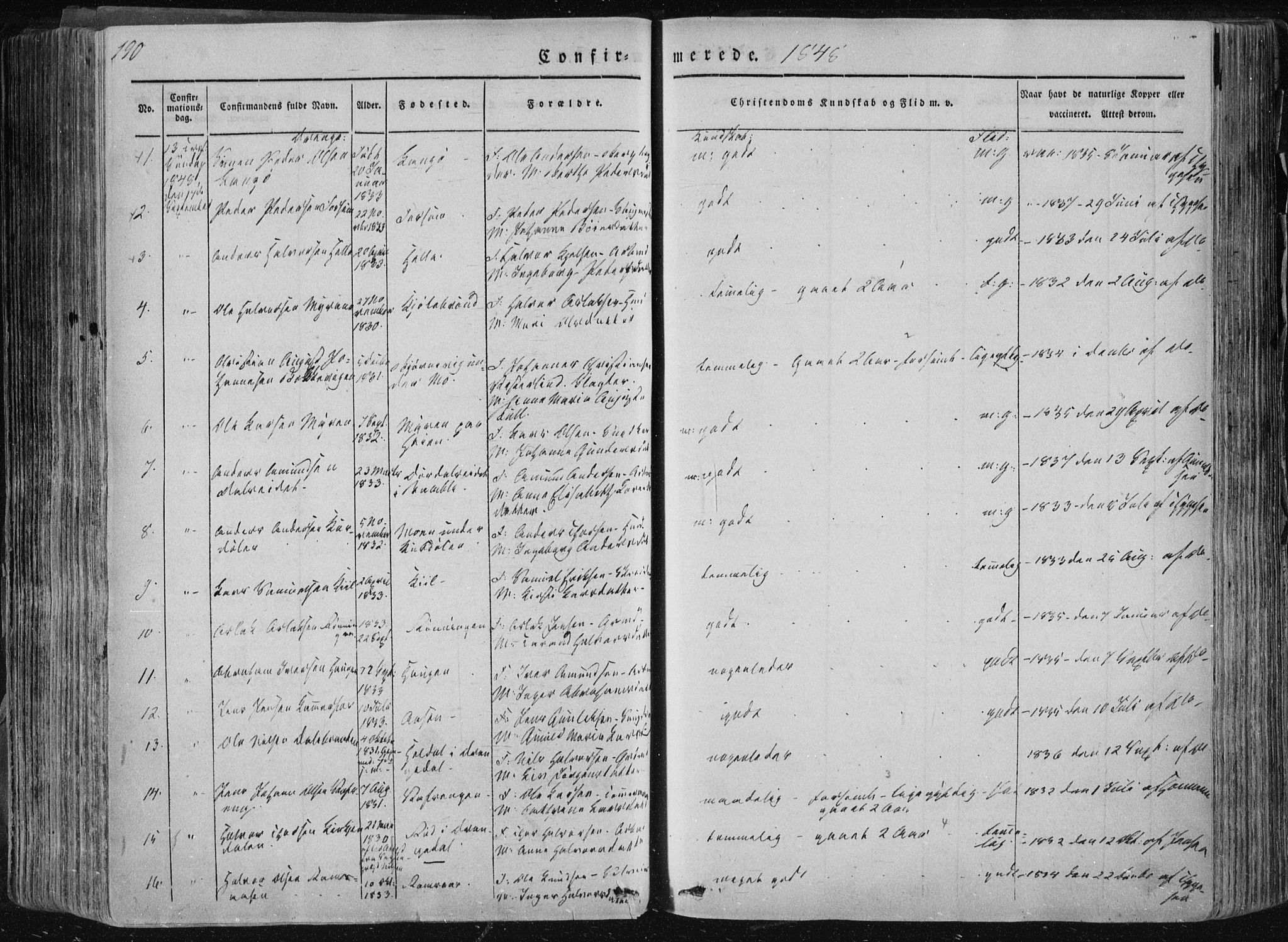 Sannidal kirkebøker, AV/SAKO-A-296/F/Fa/L0007: Ministerialbok nr. 7, 1831-1854, s. 190