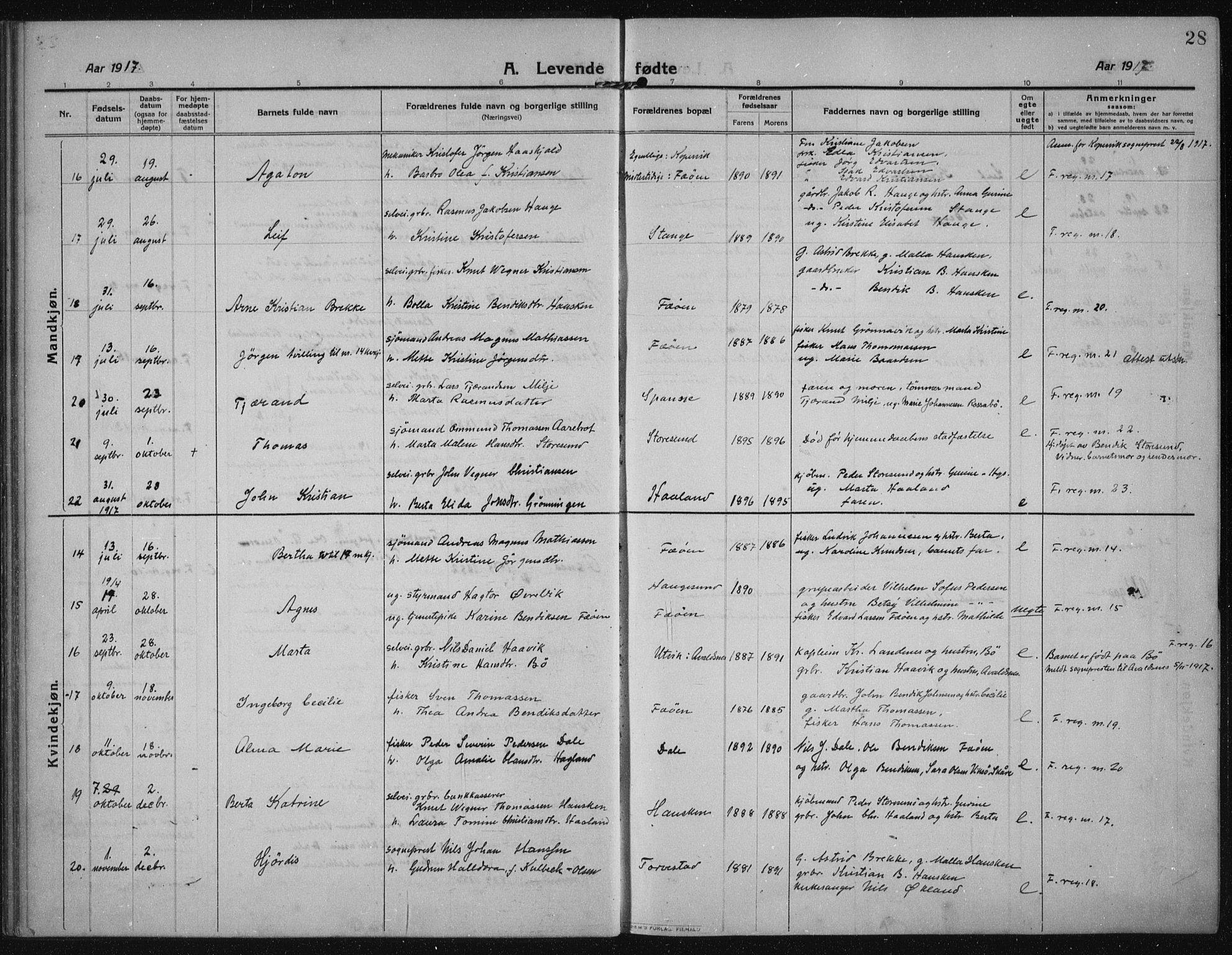 Torvastad sokneprestkontor, AV/SAST-A -101857/H/Ha/Haa/L0019: Ministerialbok nr. A 18, 1912-1920, s. 28